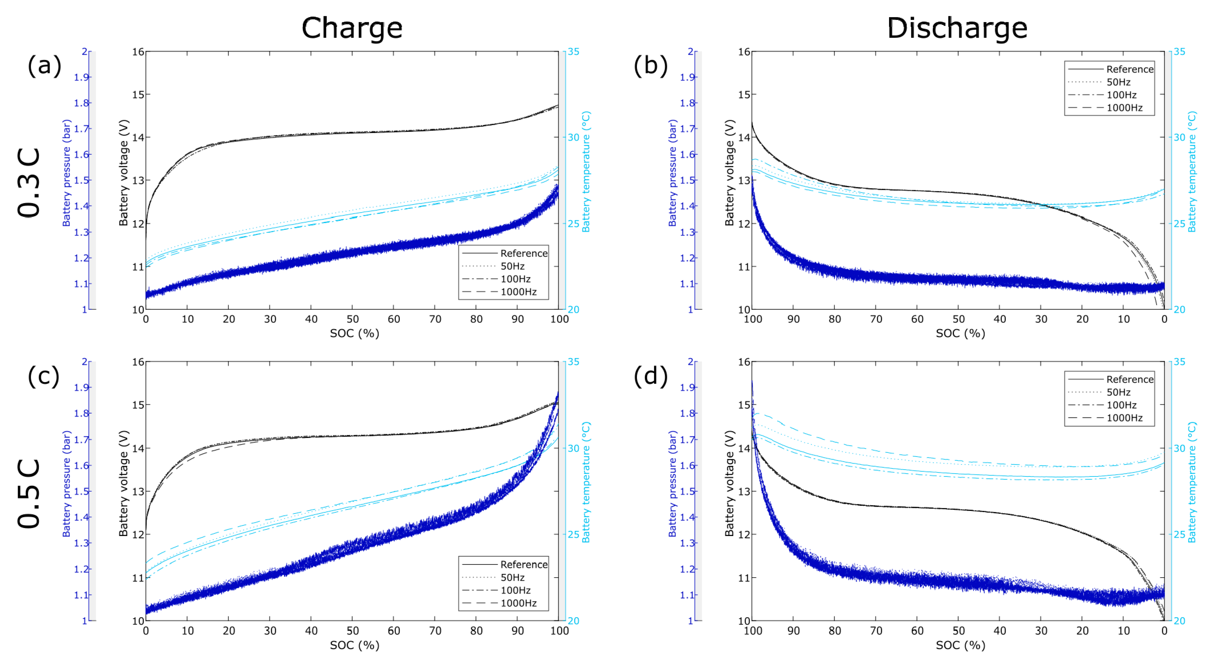 Materials 14 01248 g002