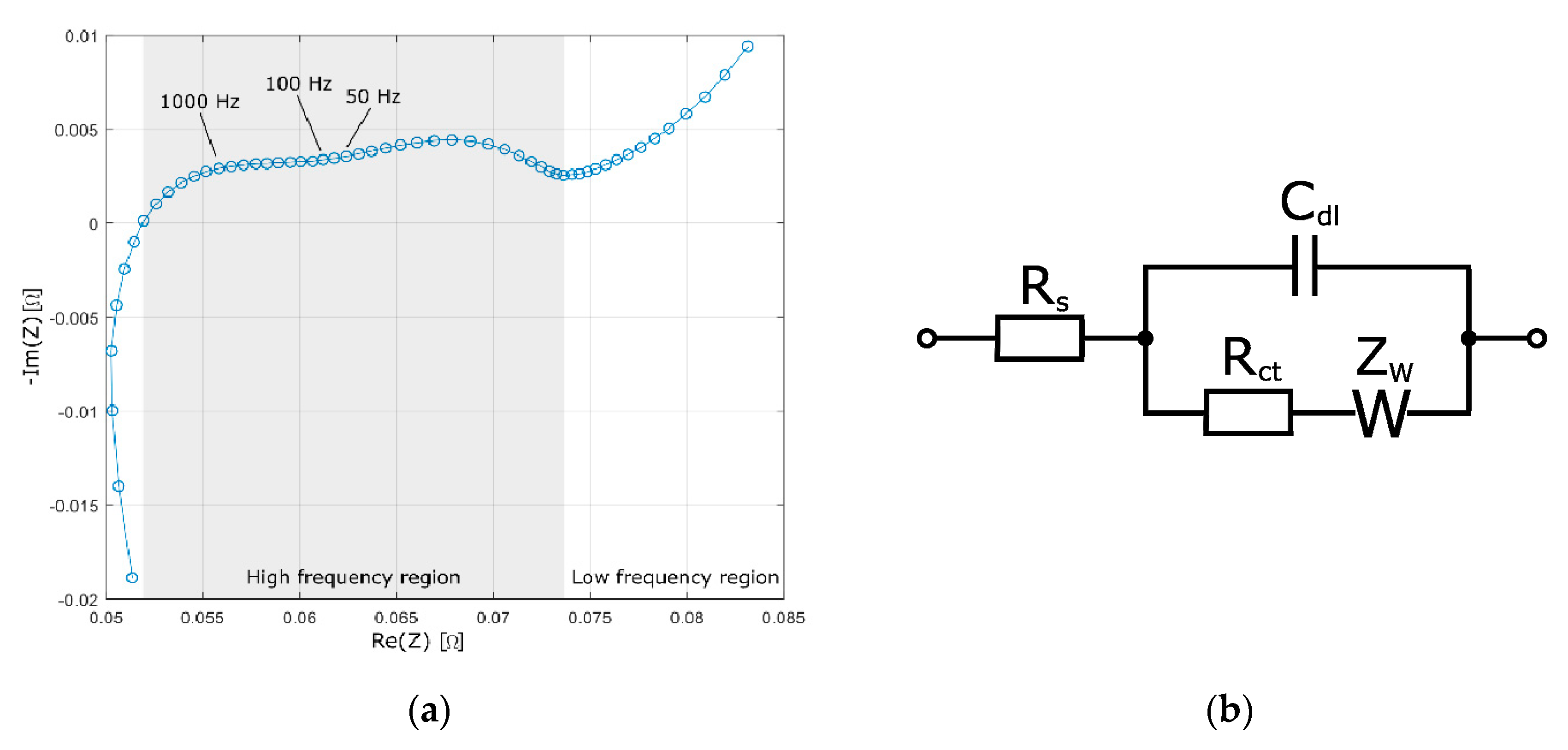 Materials 14 01248 g003