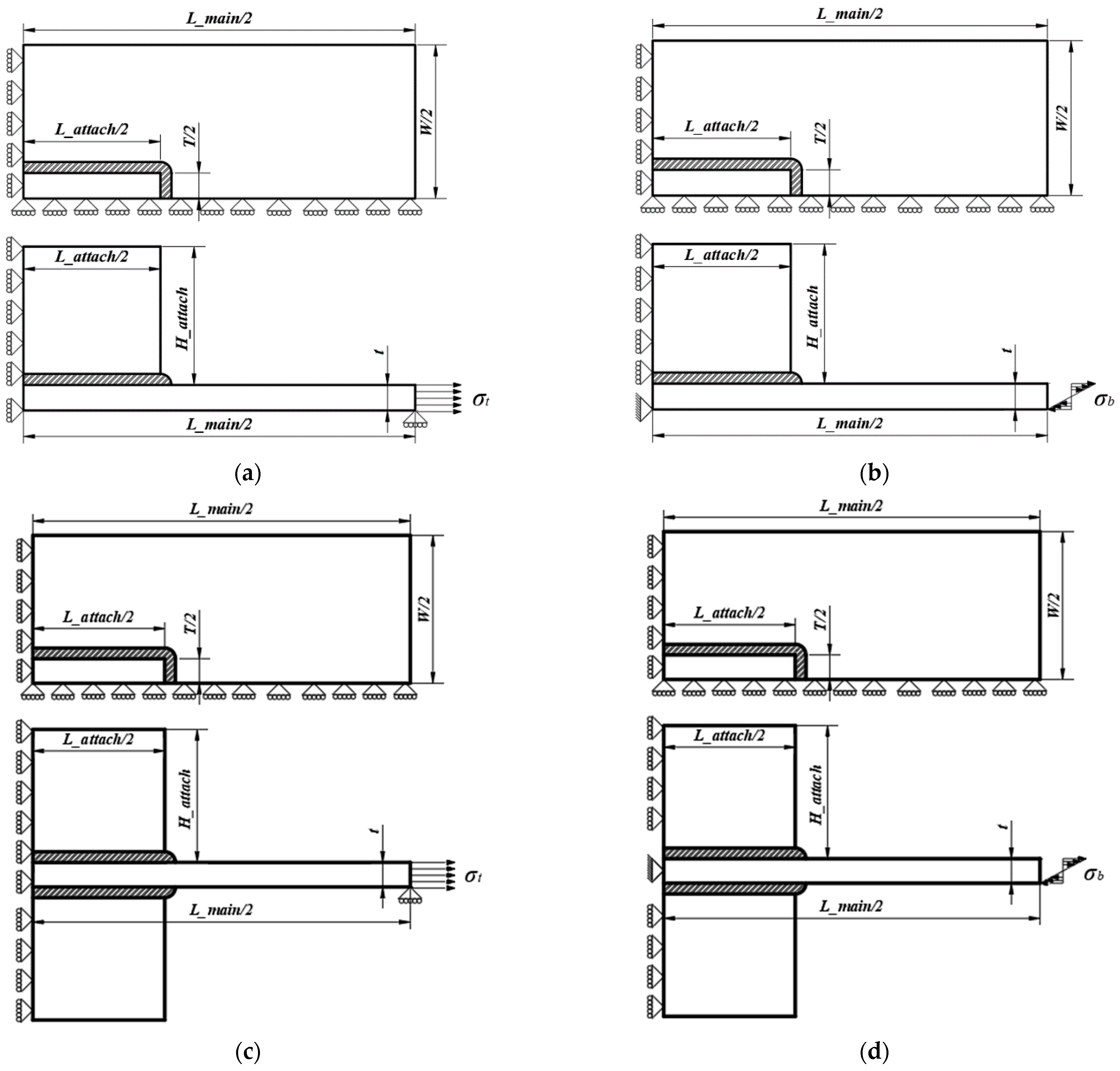 Materials 14 01249 g002 Materials 14 01249 g002