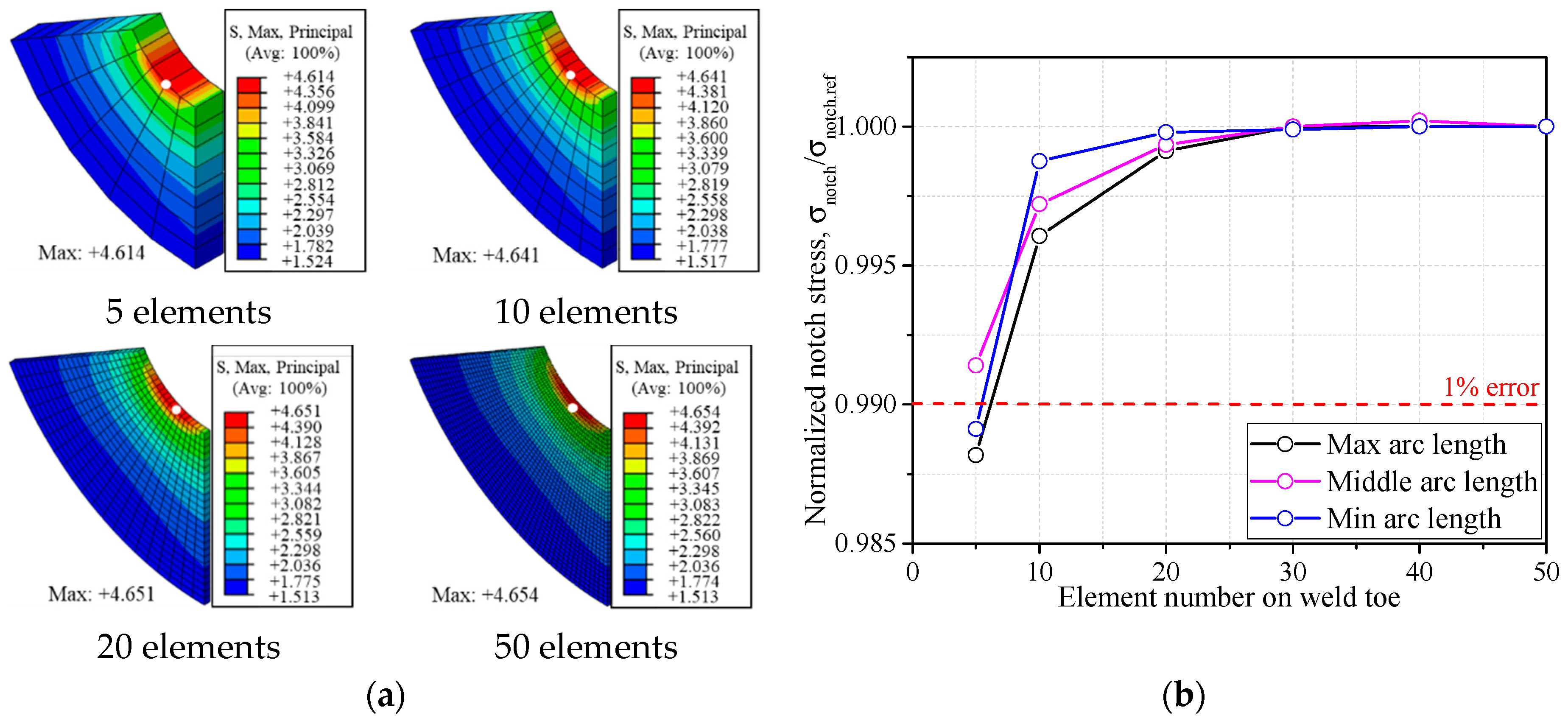 Materials 14 01249 g004 Materials 14 01249 g004