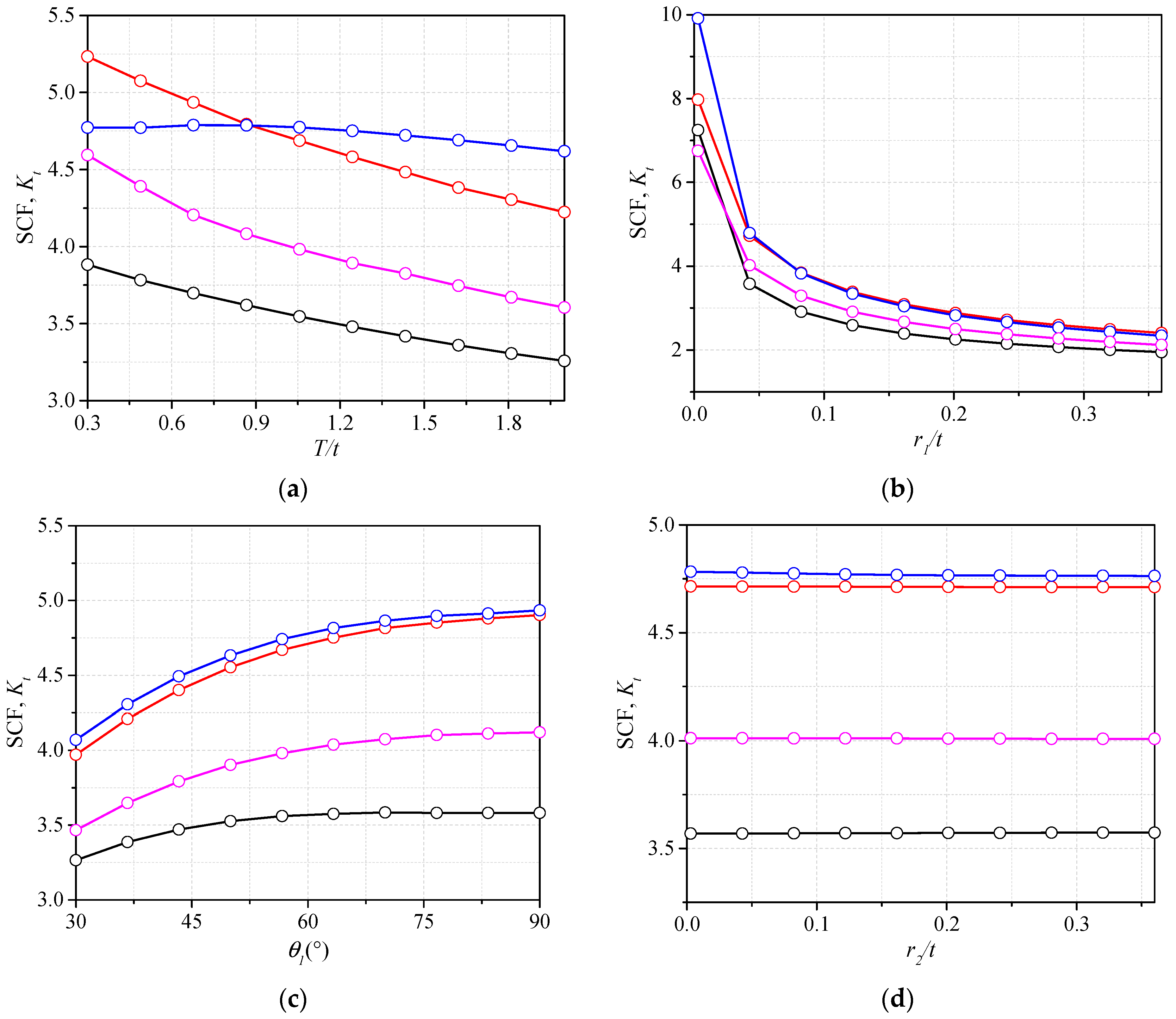 Materials 14 01249 g006a Materials 14 01249 g006a