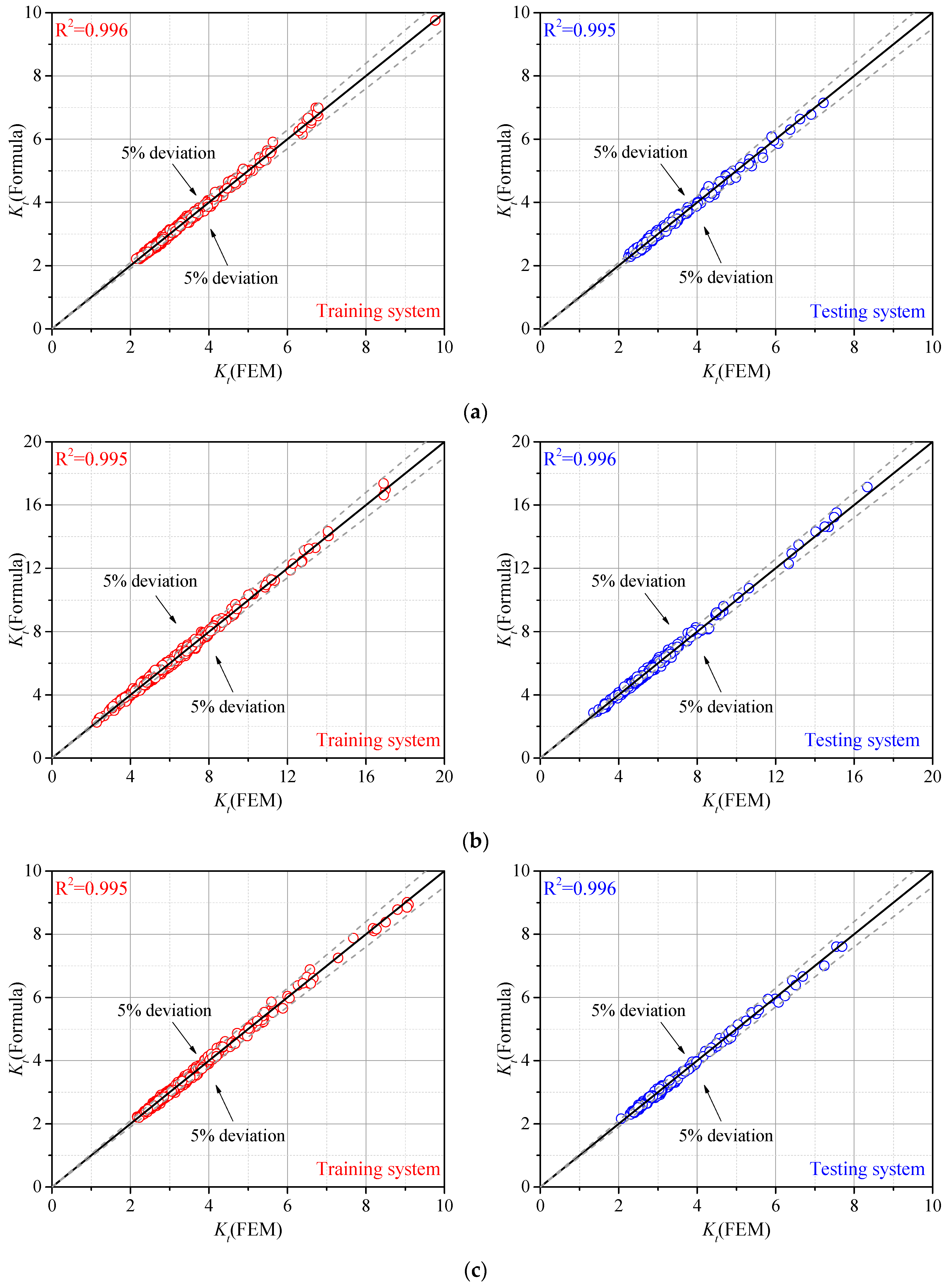 Materials 14 01249 g007a Materials 14 01249 g007a