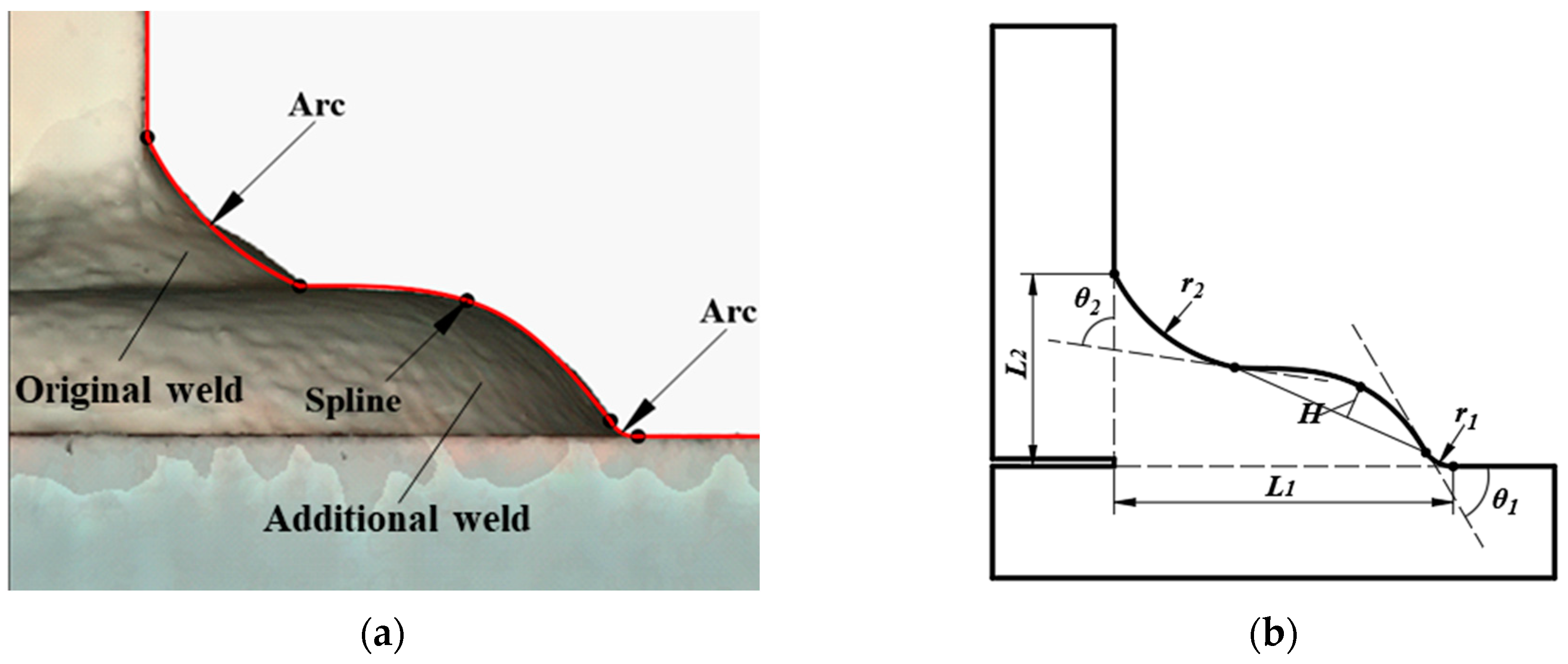 Materials 14 01249 g008 Materials 14 01249 g008