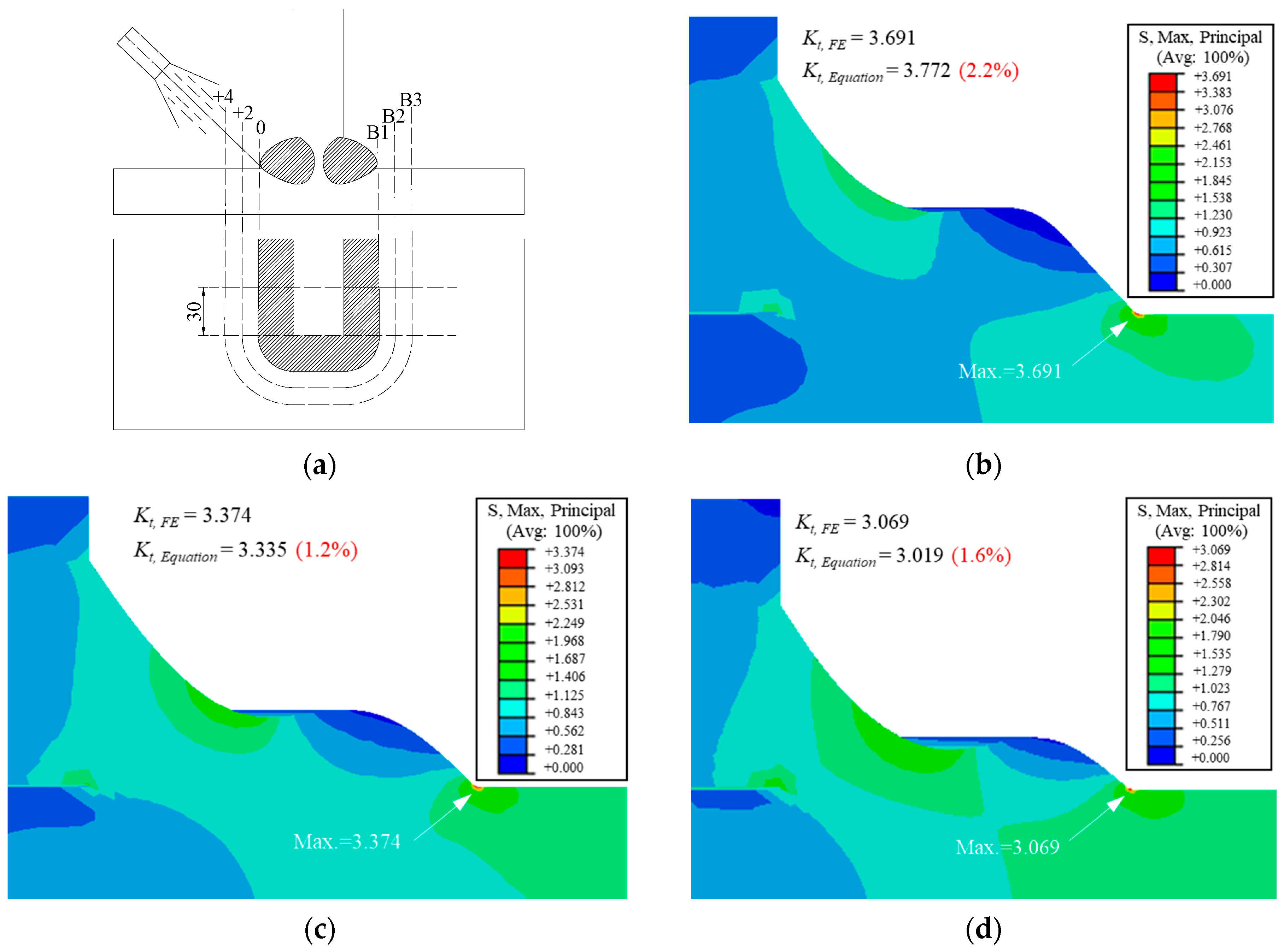 Materials 14 01249 g009 Materials 14 01249 g009