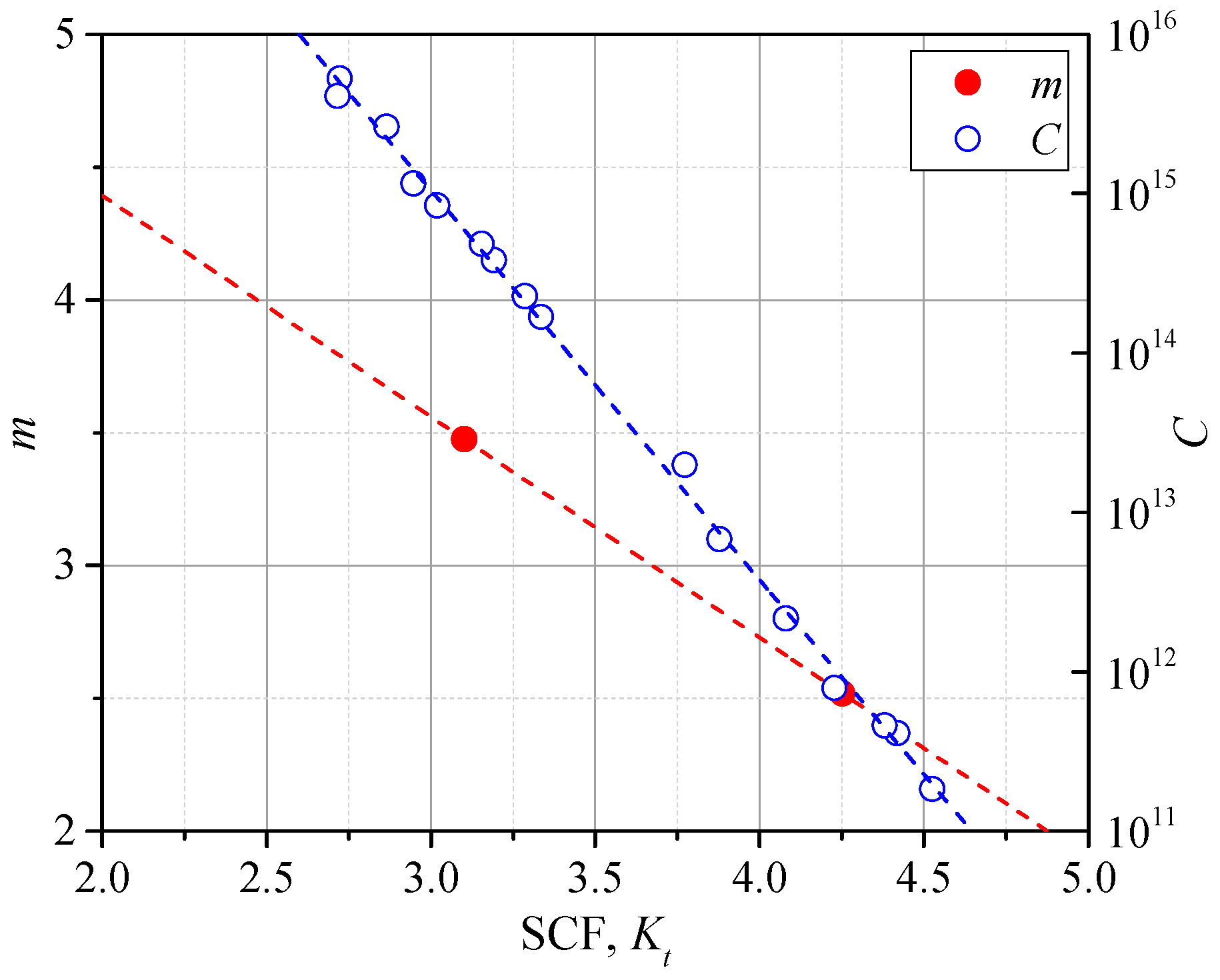 Materials 14 01249 g013 Materials 14 01249 g013