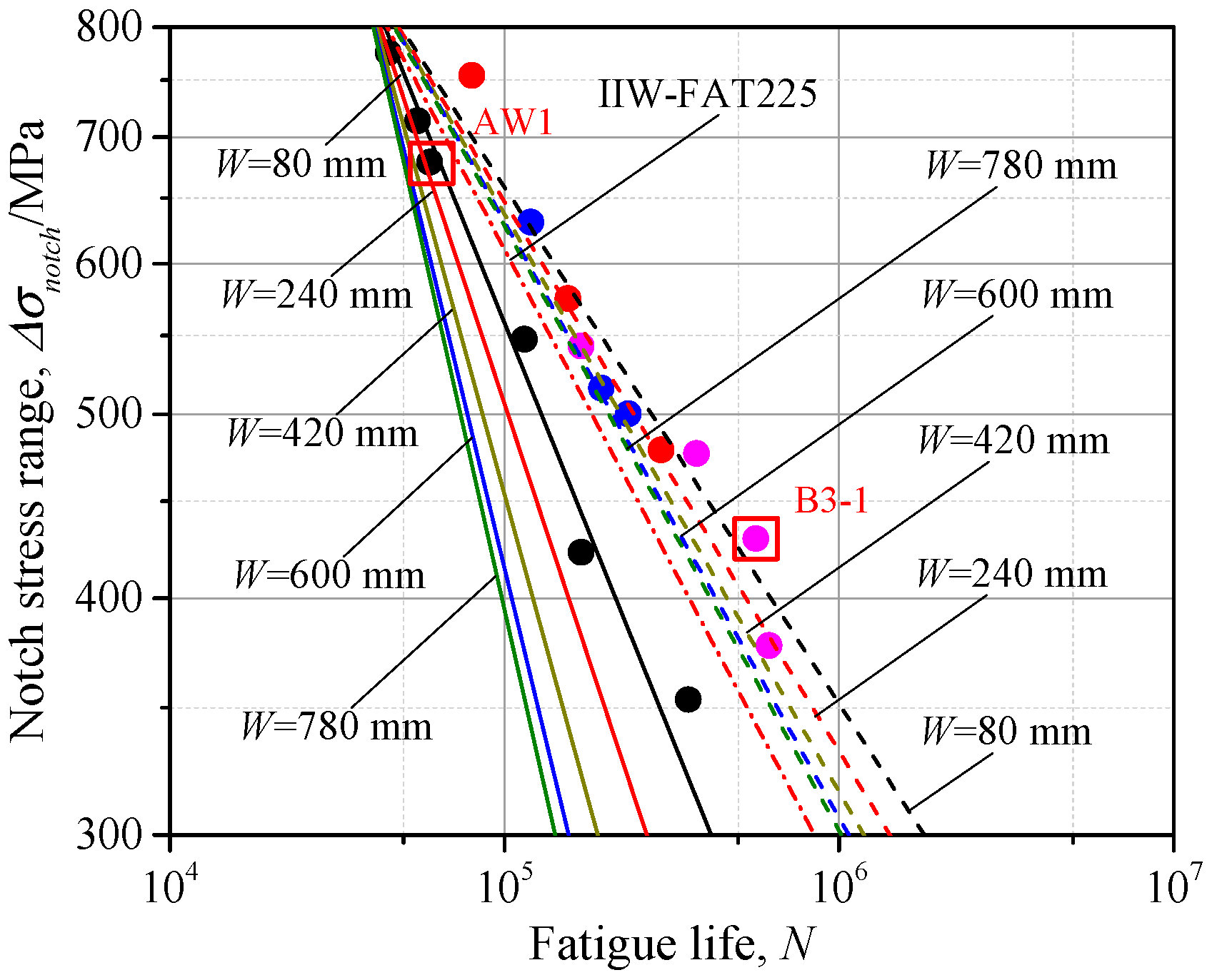 Materials 14 01249 g015 Materials 14 01249 g015