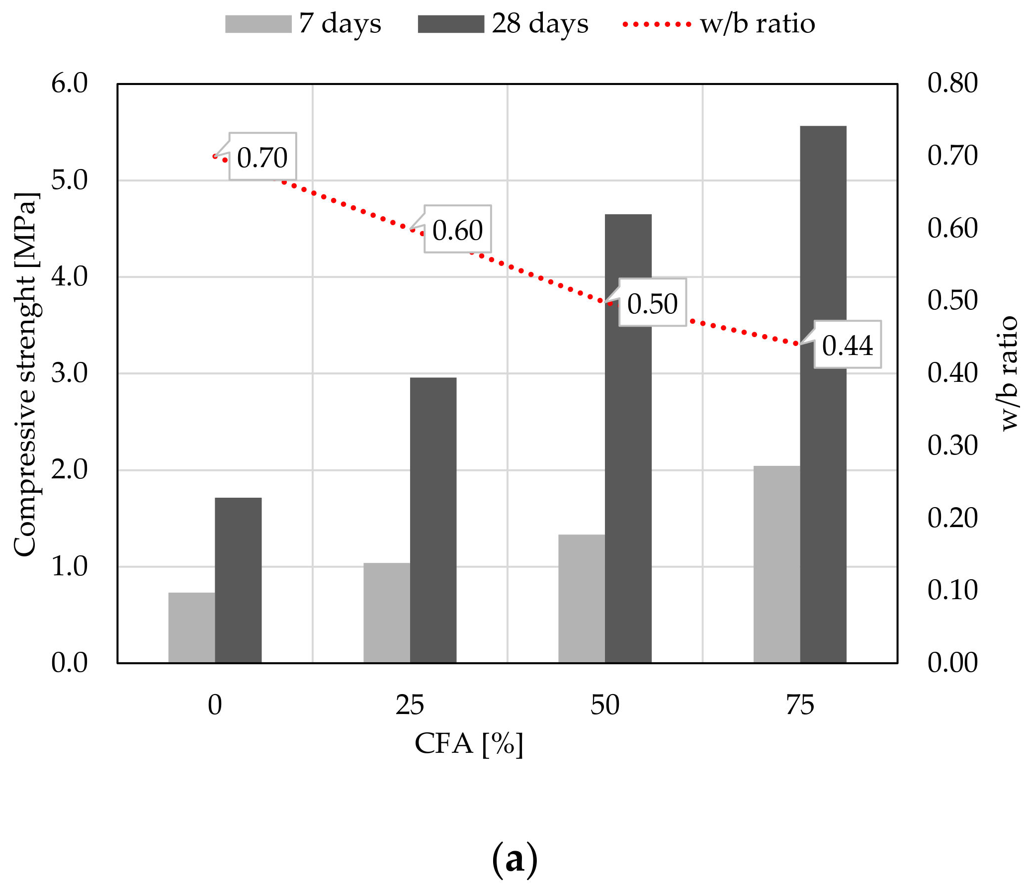 Materials 14 01250 g008a