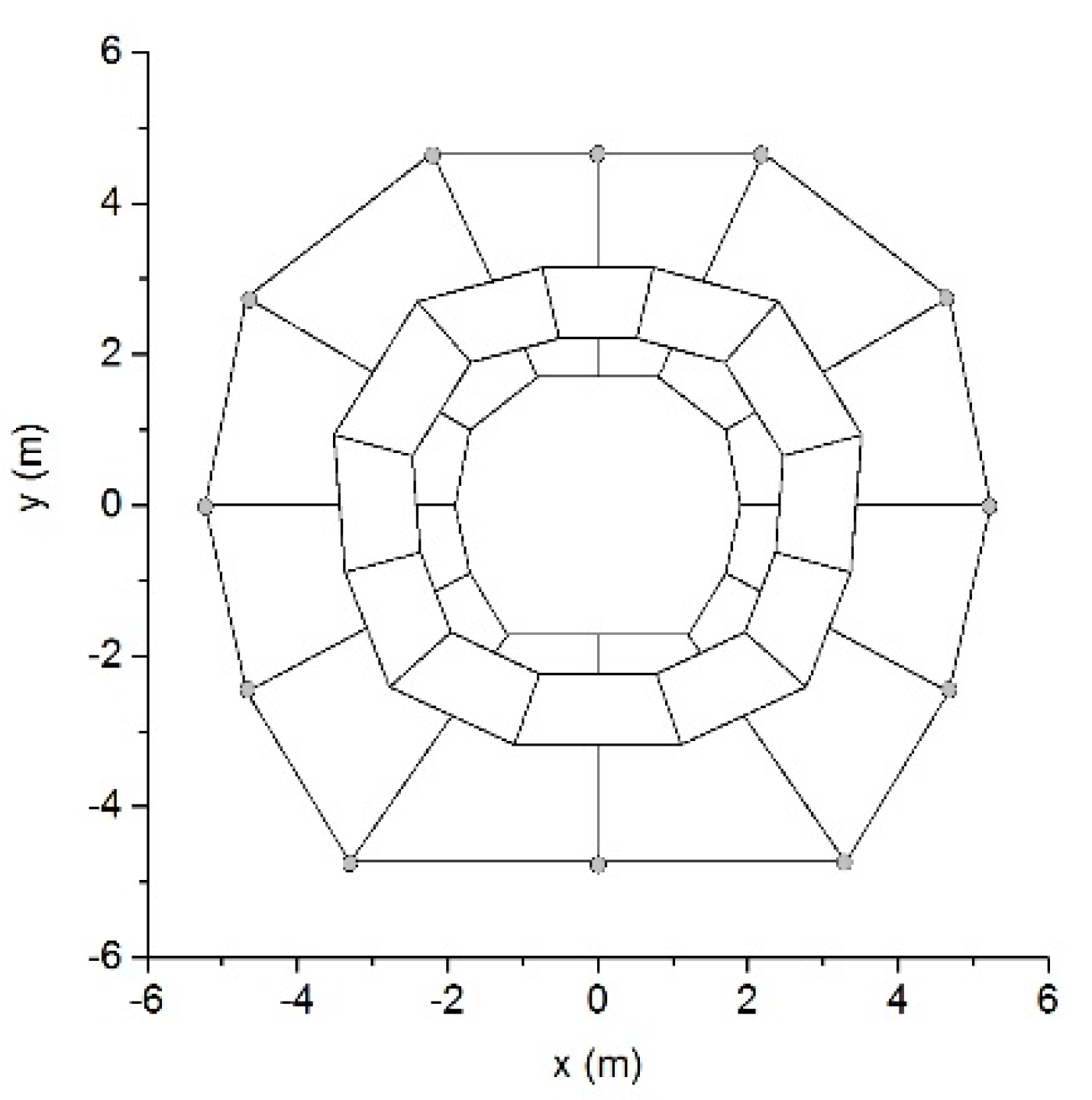 Materials 14 01252 g009