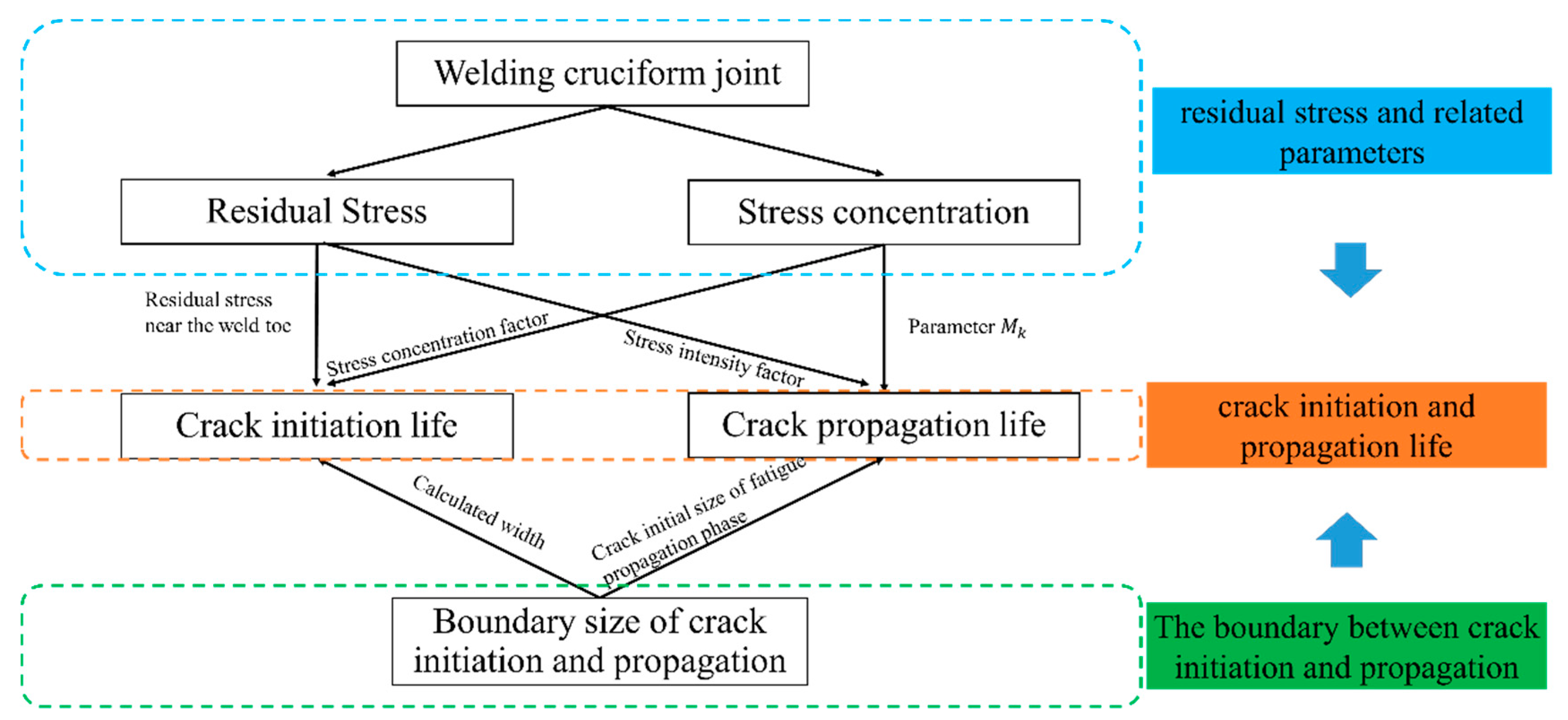Materials 14 01253 g001 Materials 14 01253 g001