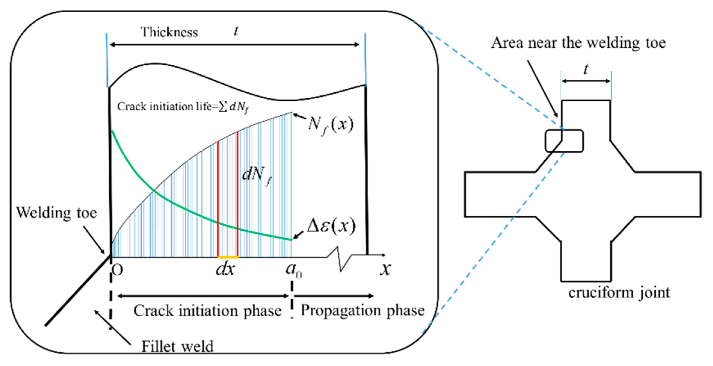 Materials 14 01253 g002 Materials 14 01253 g002