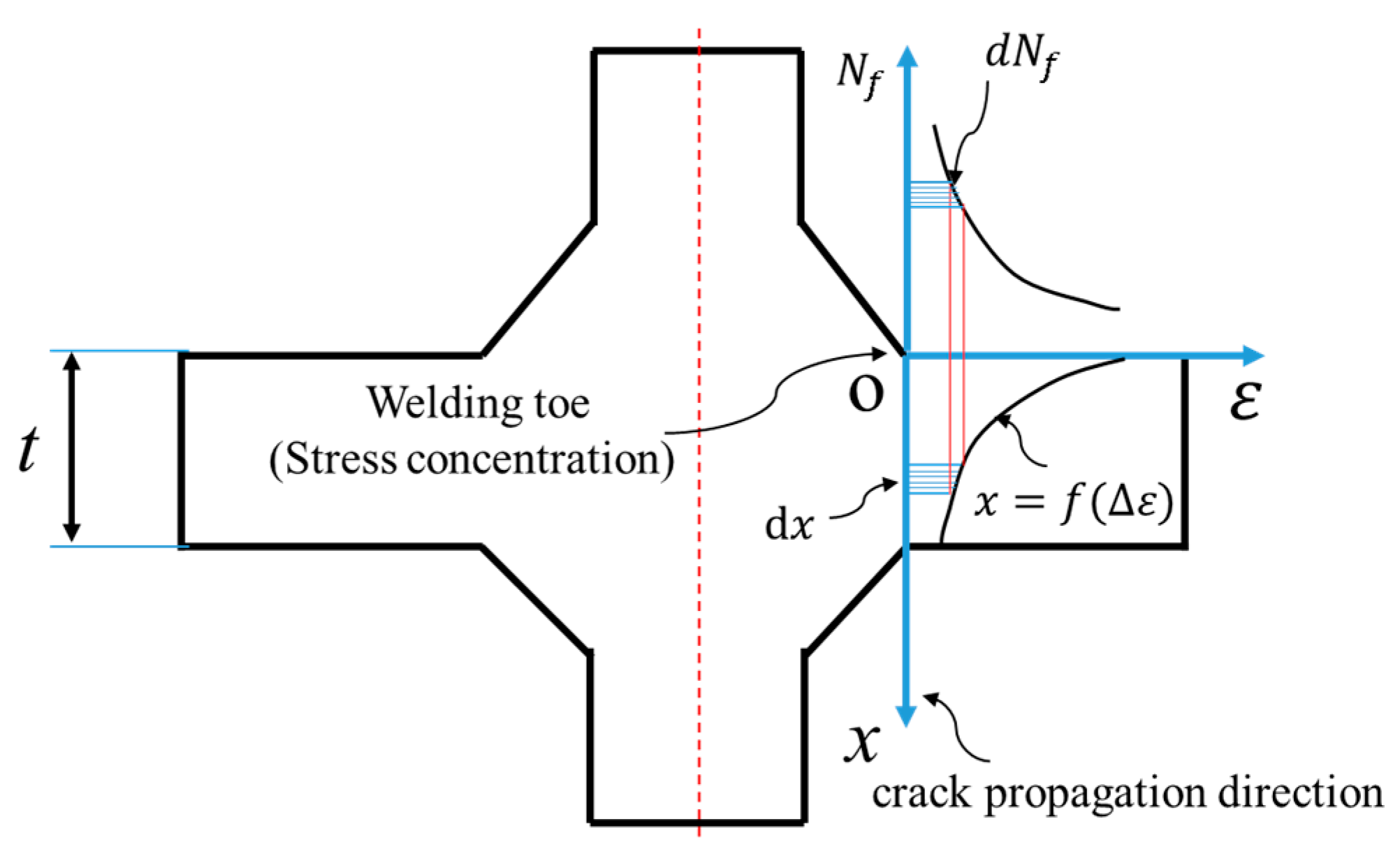 Materials 14 01253 g003 Materials 14 01253 g003