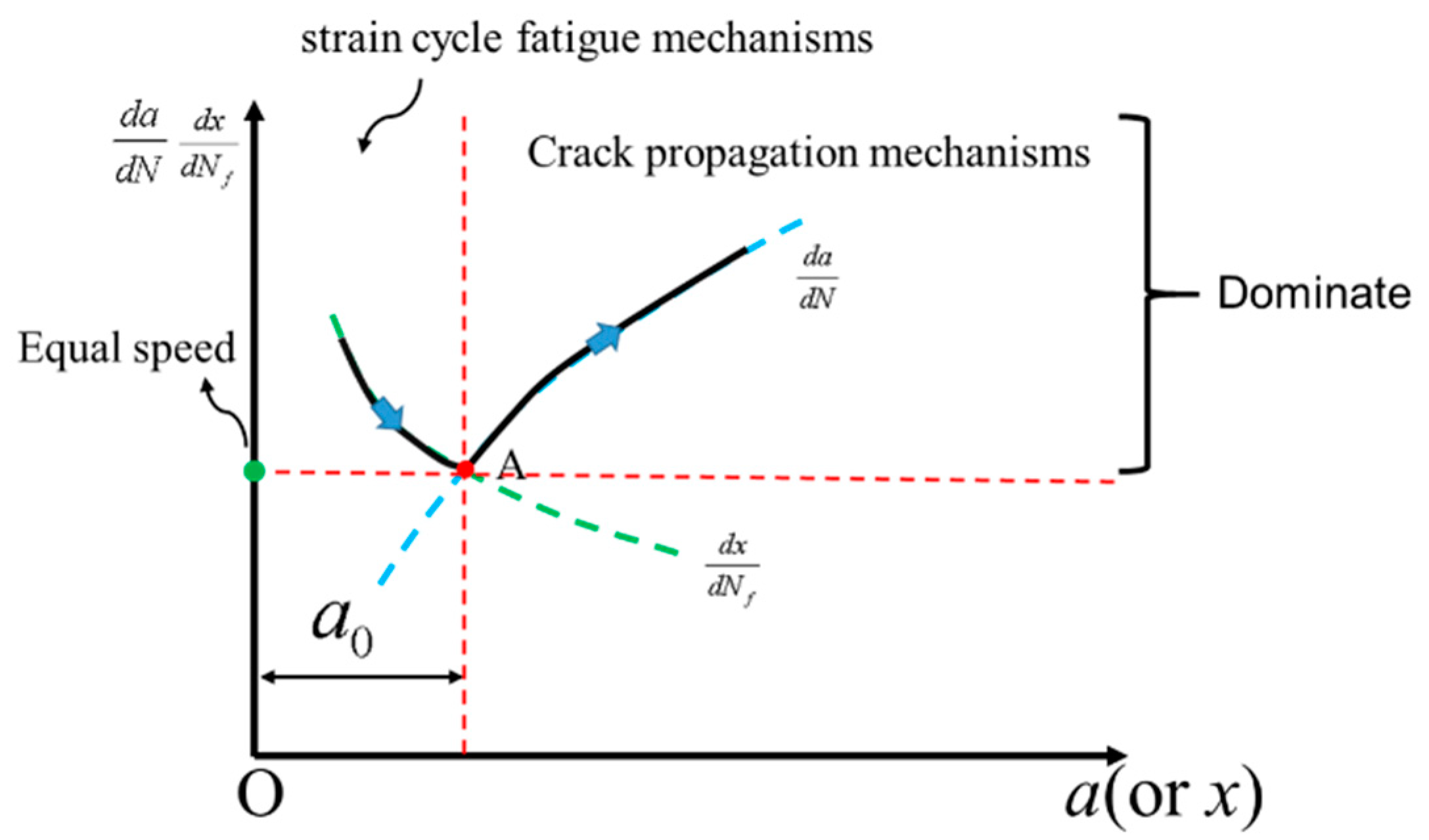 Materials 14 01253 g004 Materials 14 01253 g004