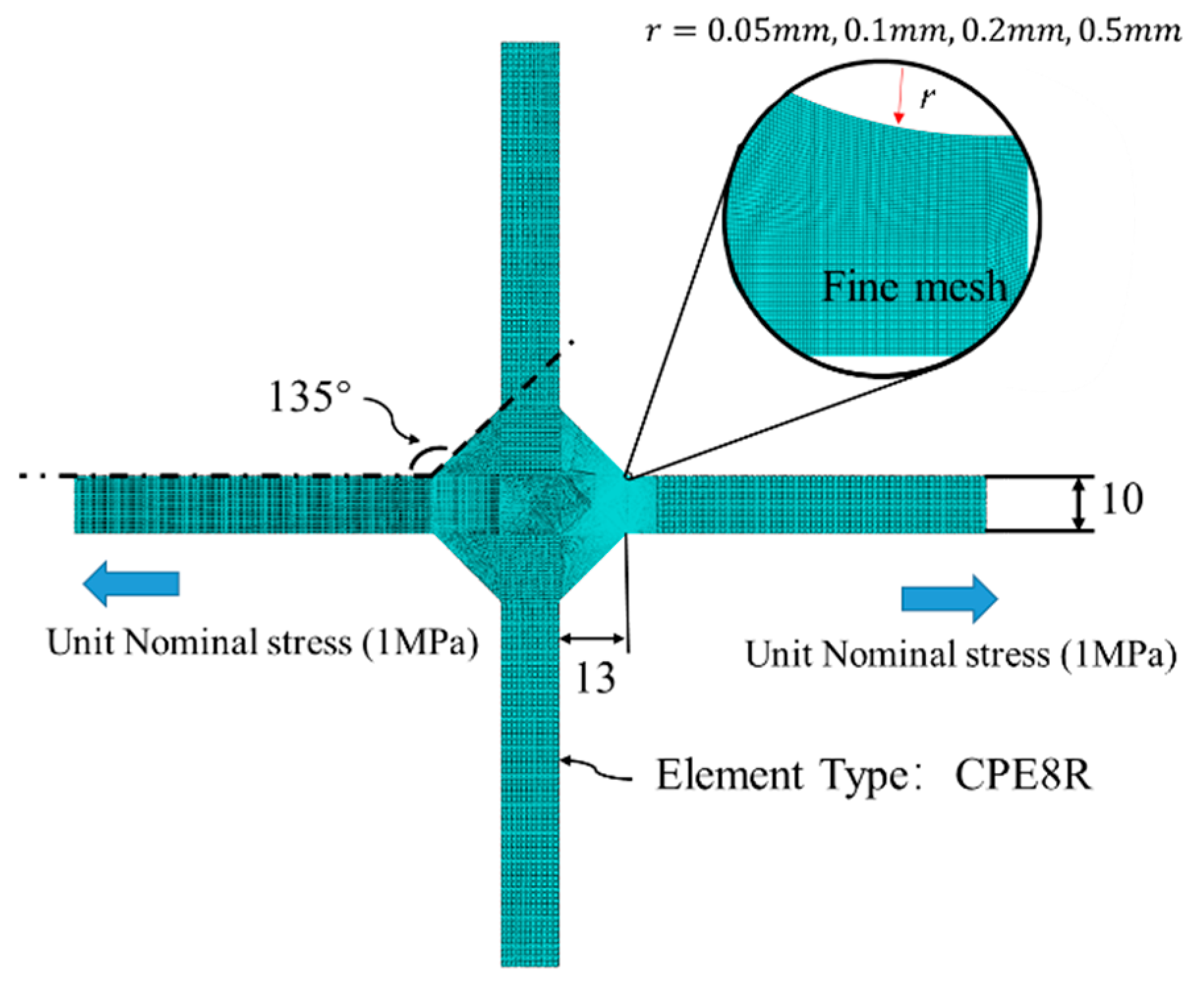 Materials 14 01253 g005 Materials 14 01253 g005