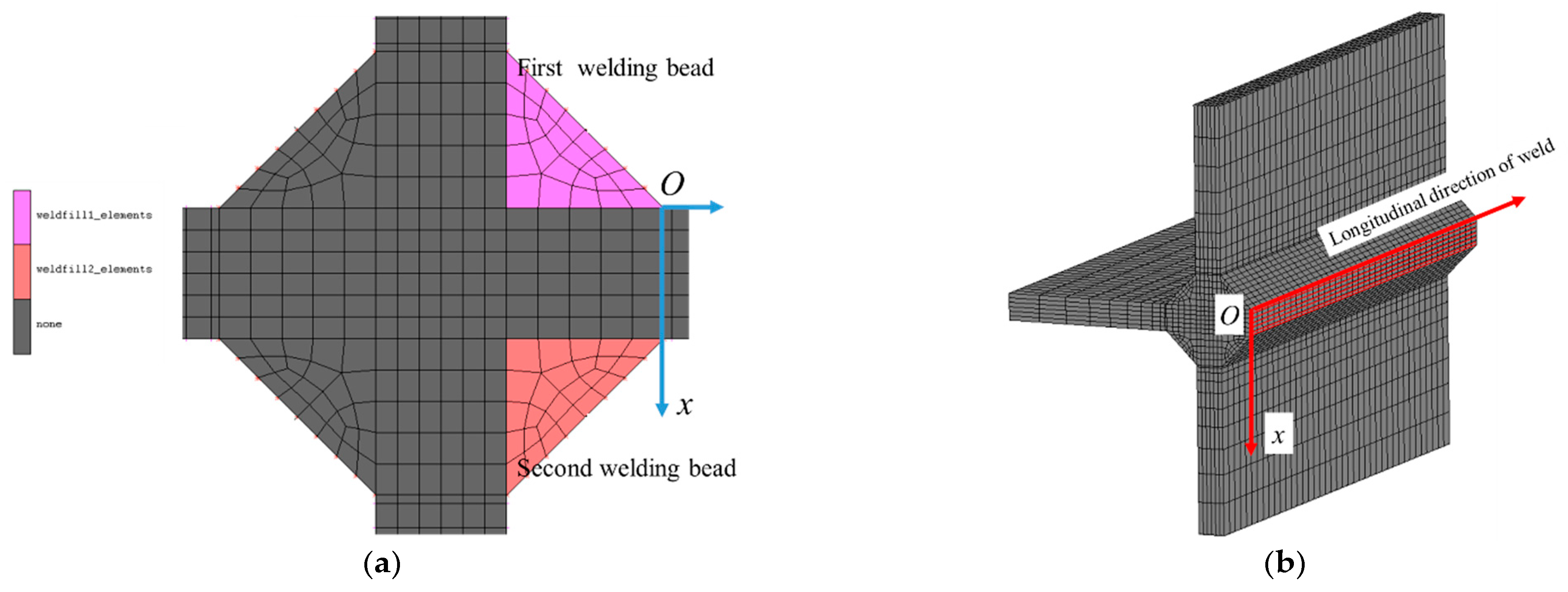 Materials 14 01253 g008 Materials 14 01253 g008