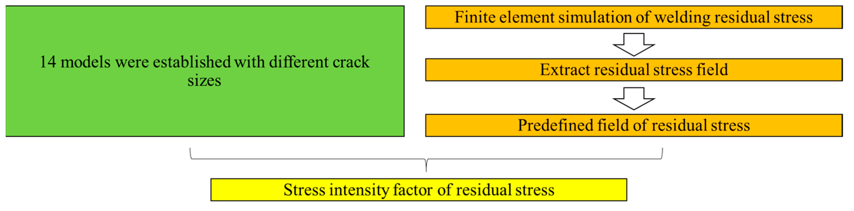 Materials 14 01253 g010 Materials 14 01253 g010