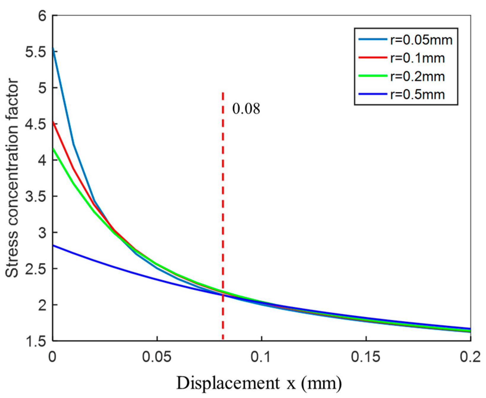 Materials 14 01253 g013 Materials 14 01253 g013