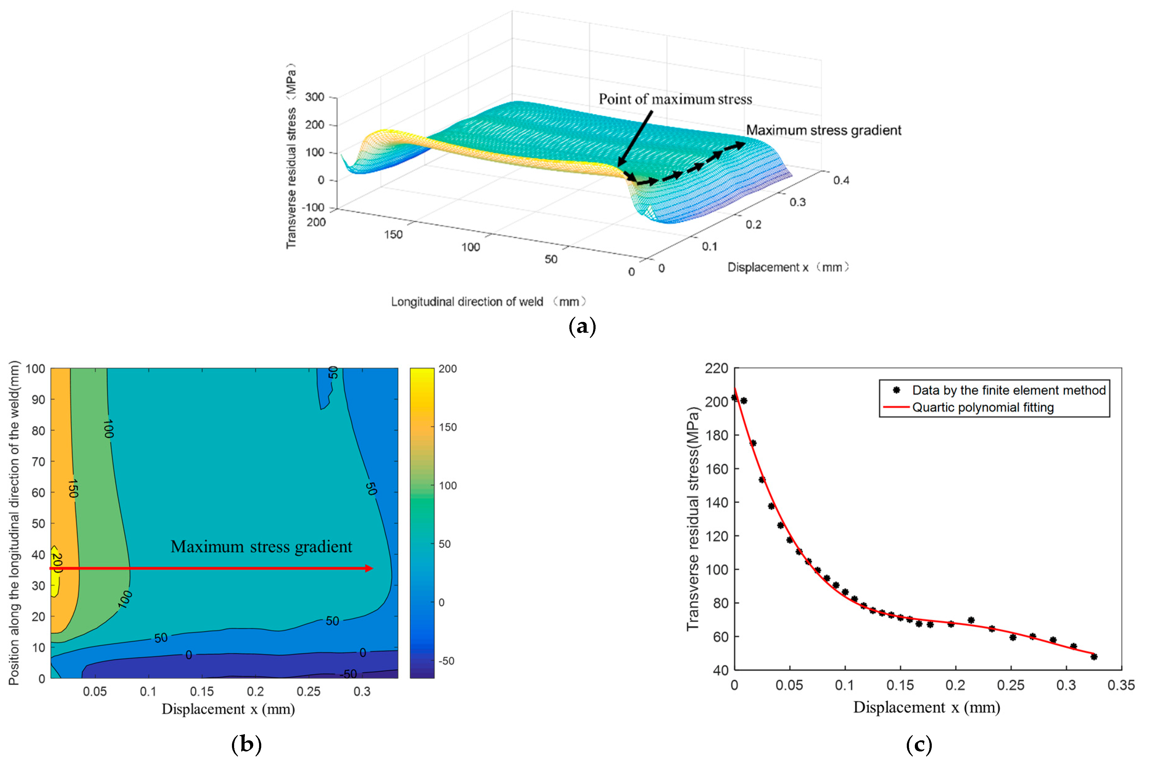 Materials 14 01253 g014 Materials 14 01253 g014