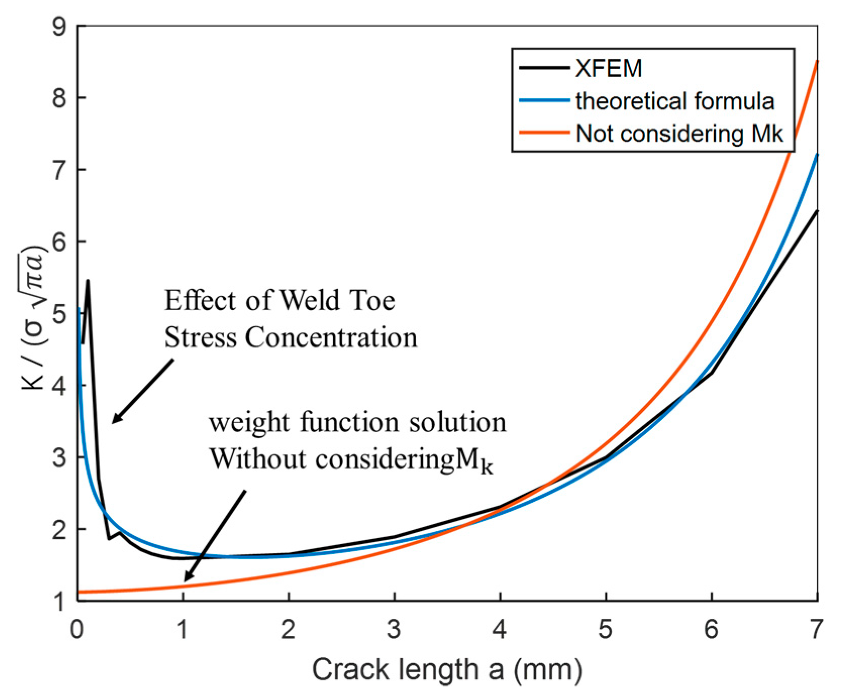 Materials 14 01253 g015 Materials 14 01253 g015