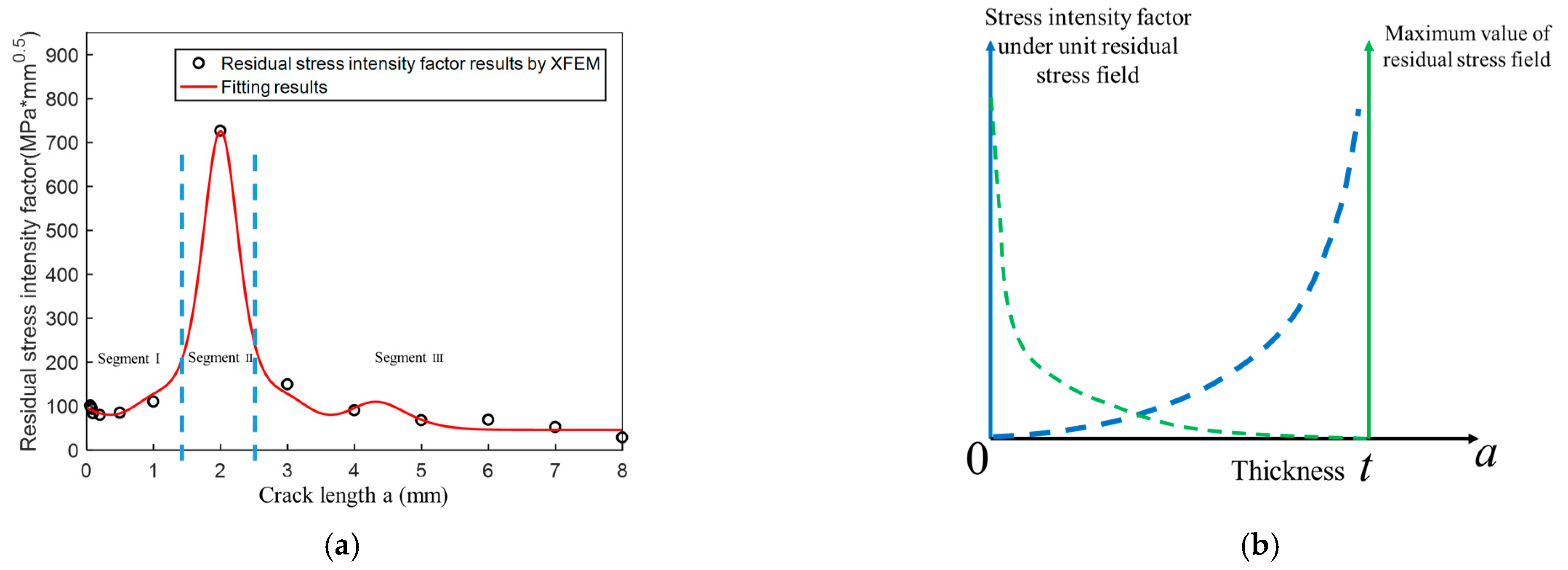 Materials 14 01253 g016 Materials 14 01253 g016