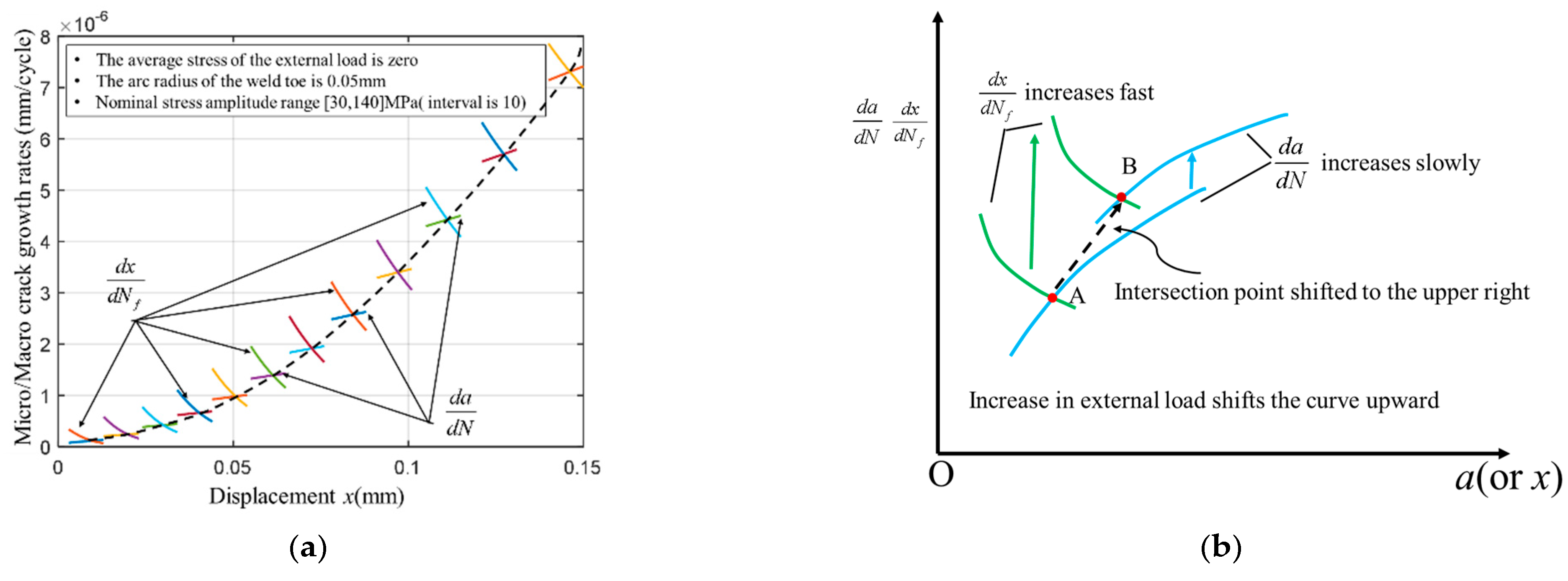 Materials 14 01253 g017 Materials 14 01253 g017