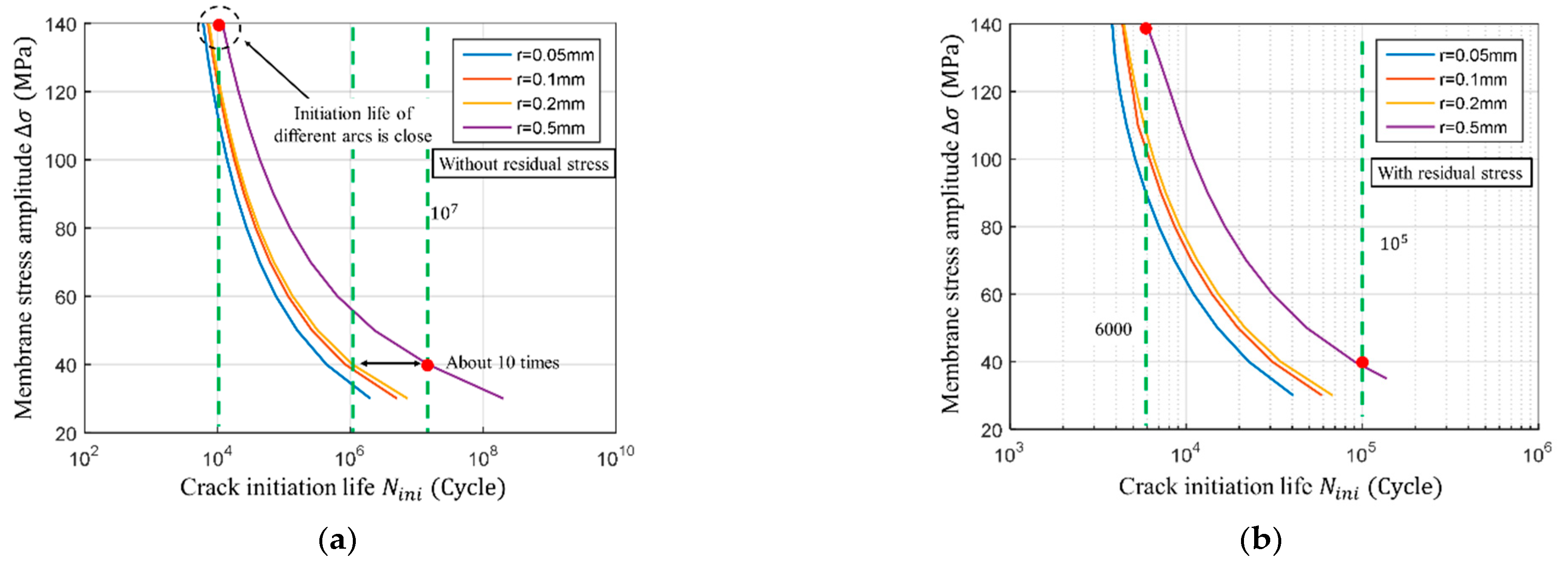 Materials 14 01253 g018 Materials 14 01253 g018