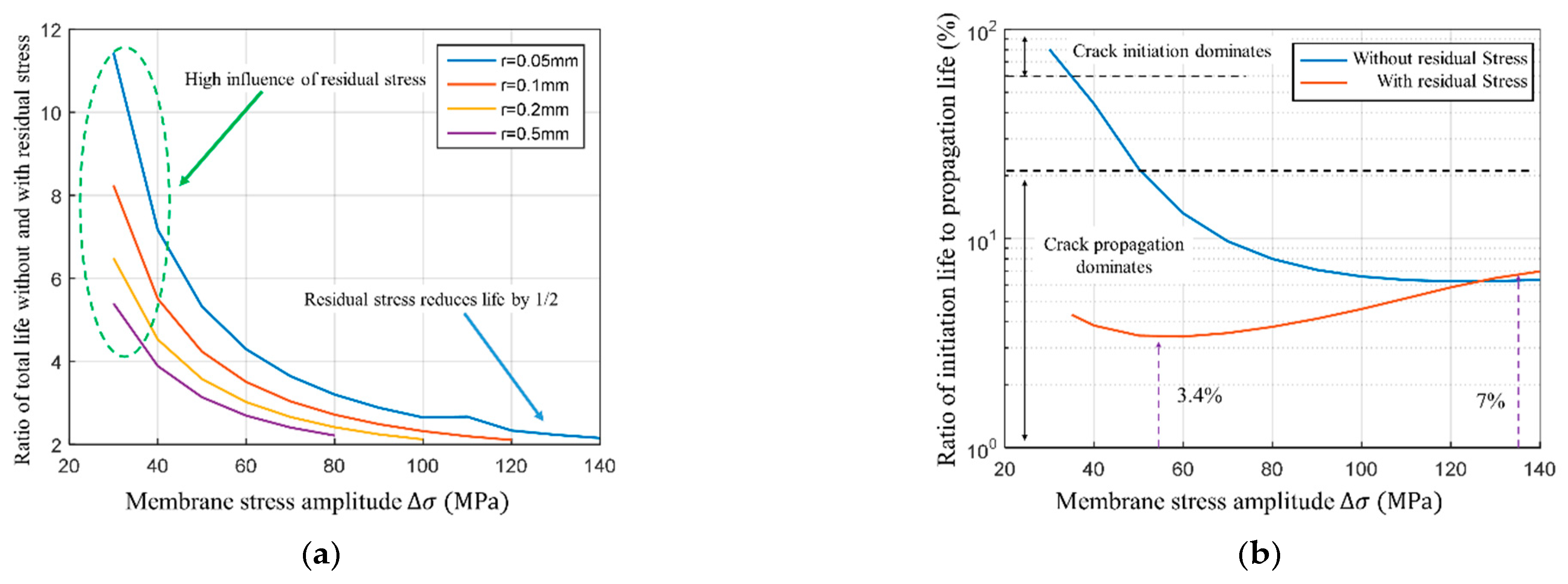 Materials 14 01253 g021 Materials 14 01253 g021