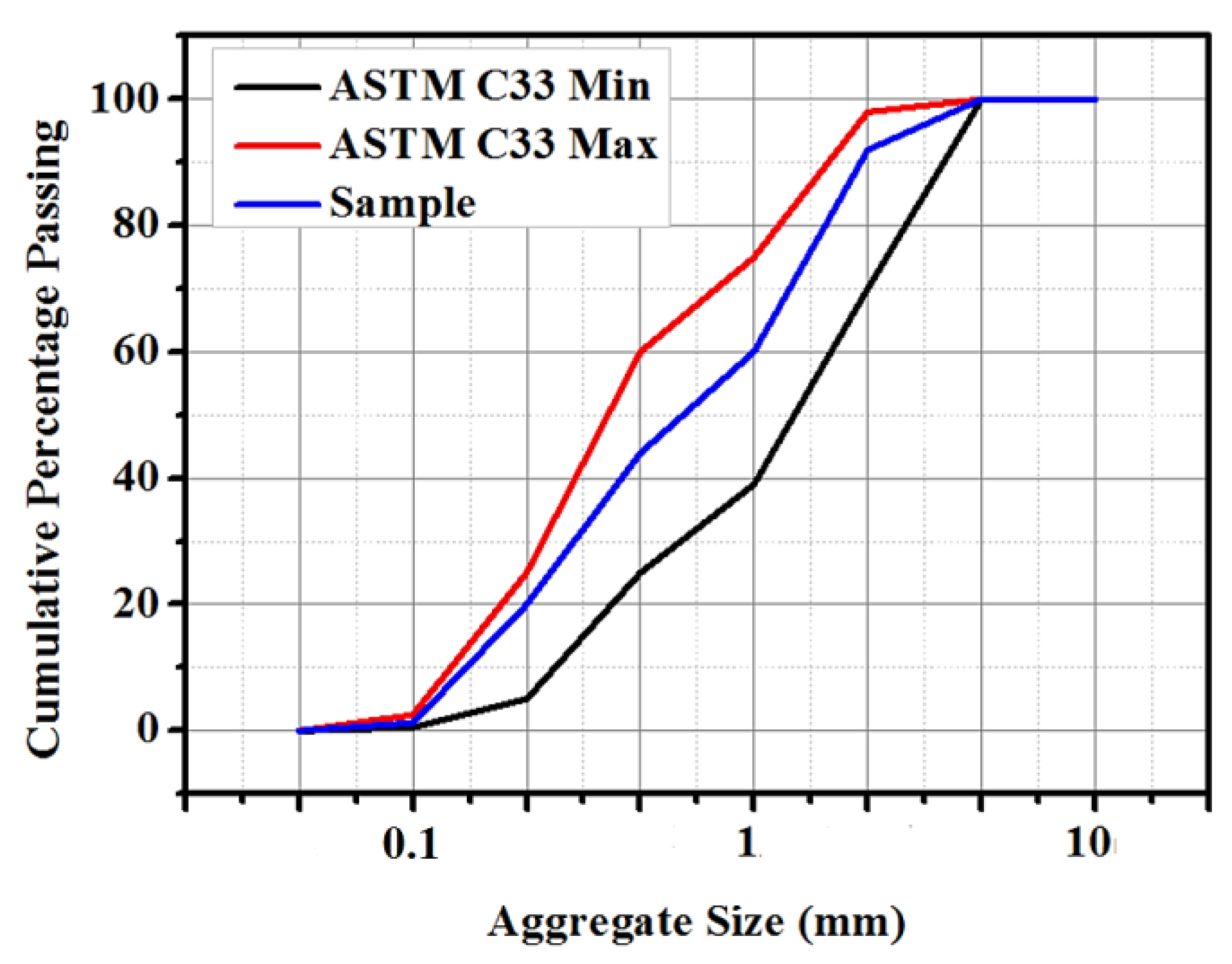 Materials 14 01255 g003