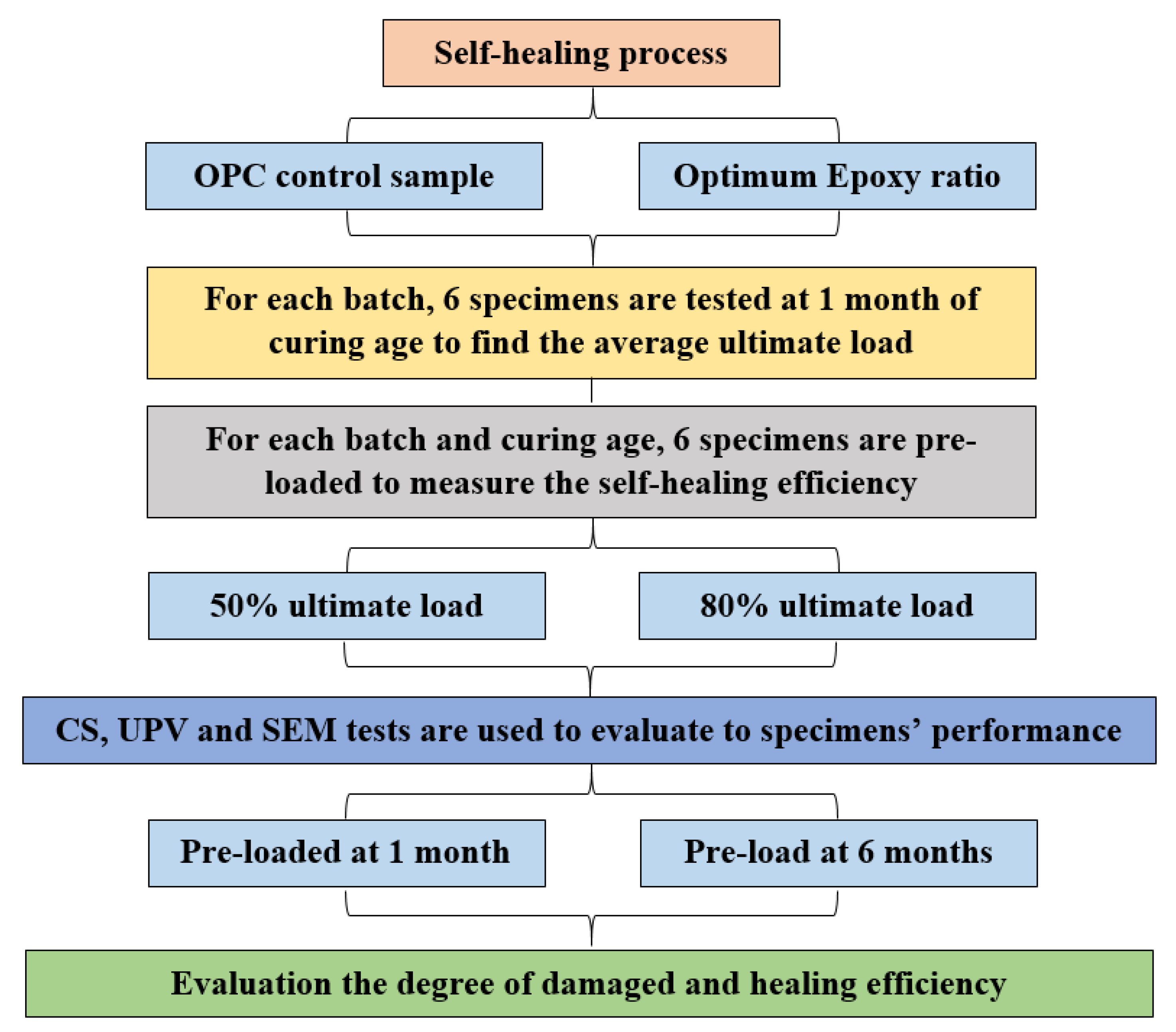 Materials 14 01255 g004