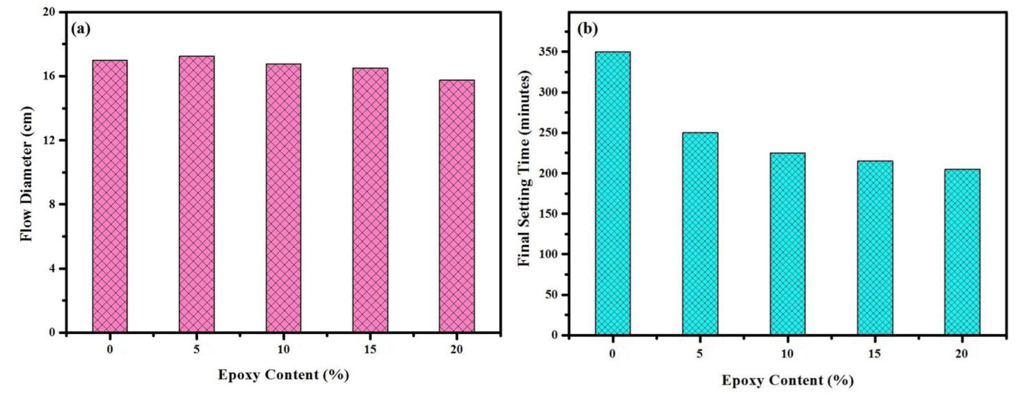 Materials 14 01255 g005