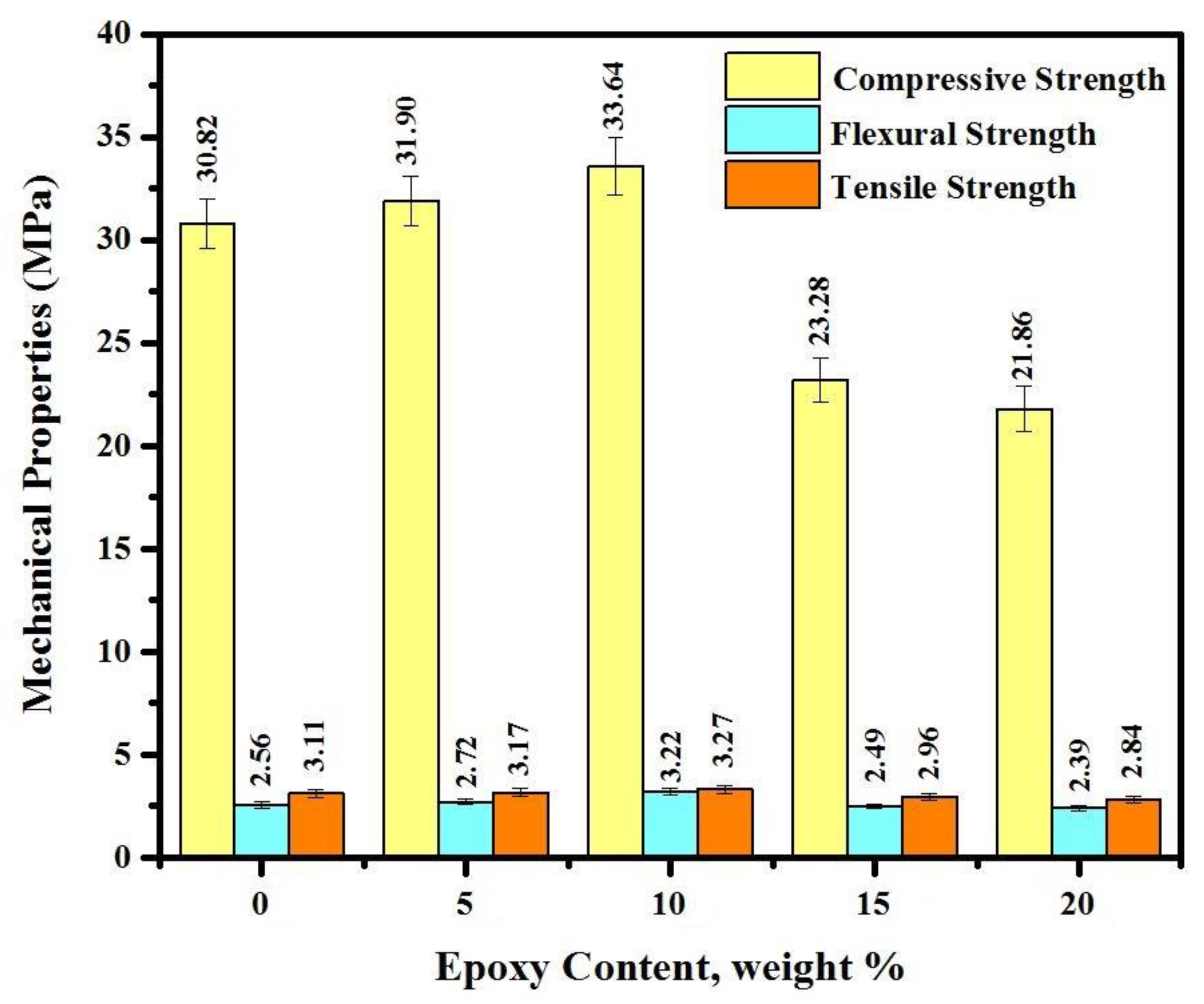 Materials 14 01255 g006