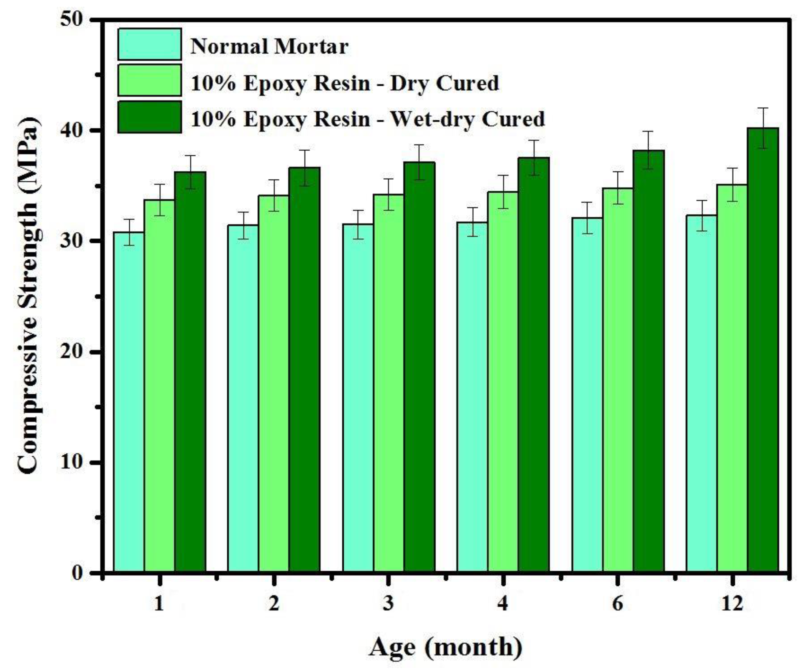 Materials 14 01255 g007
