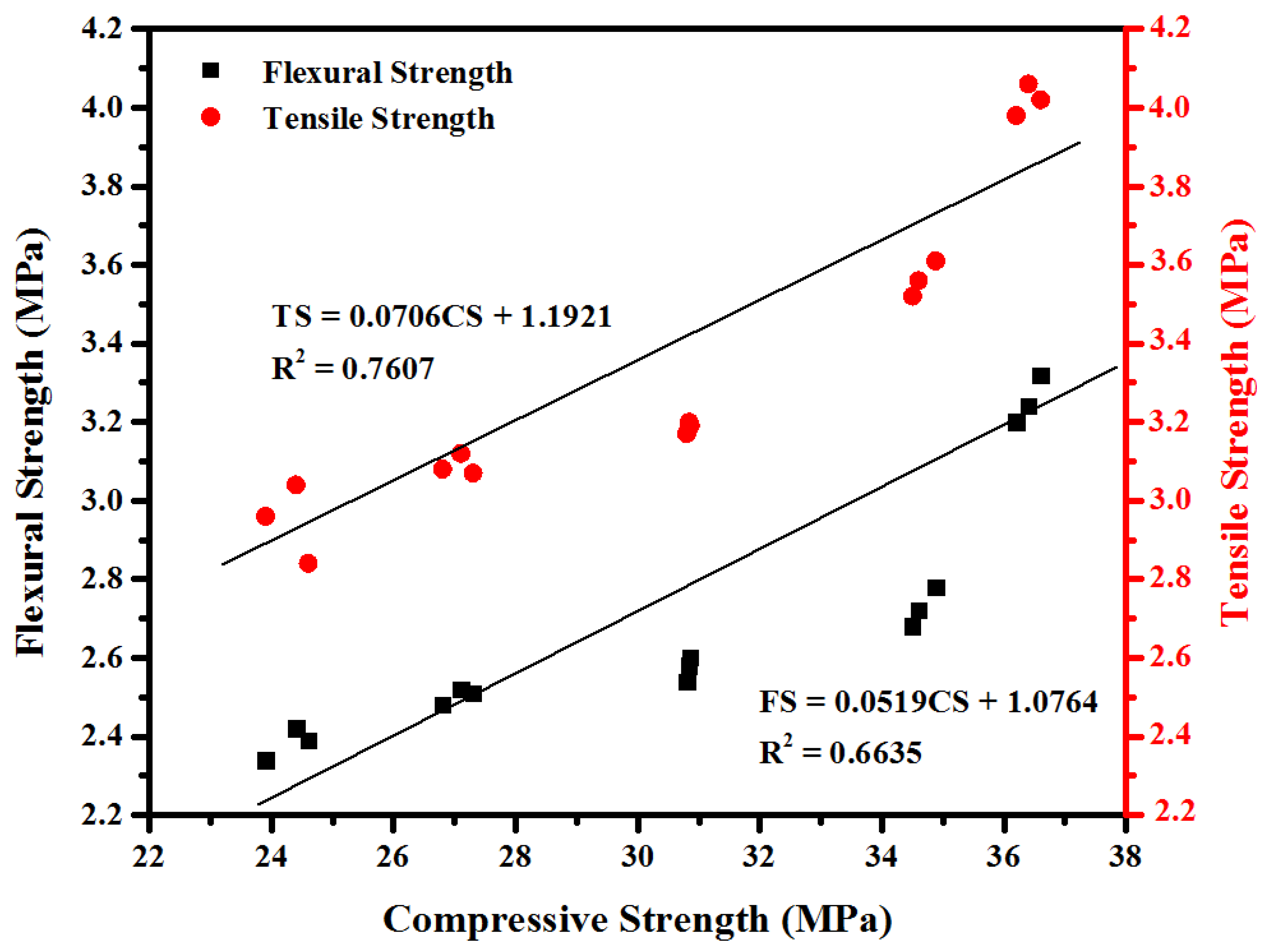 Materials 14 01255 g008