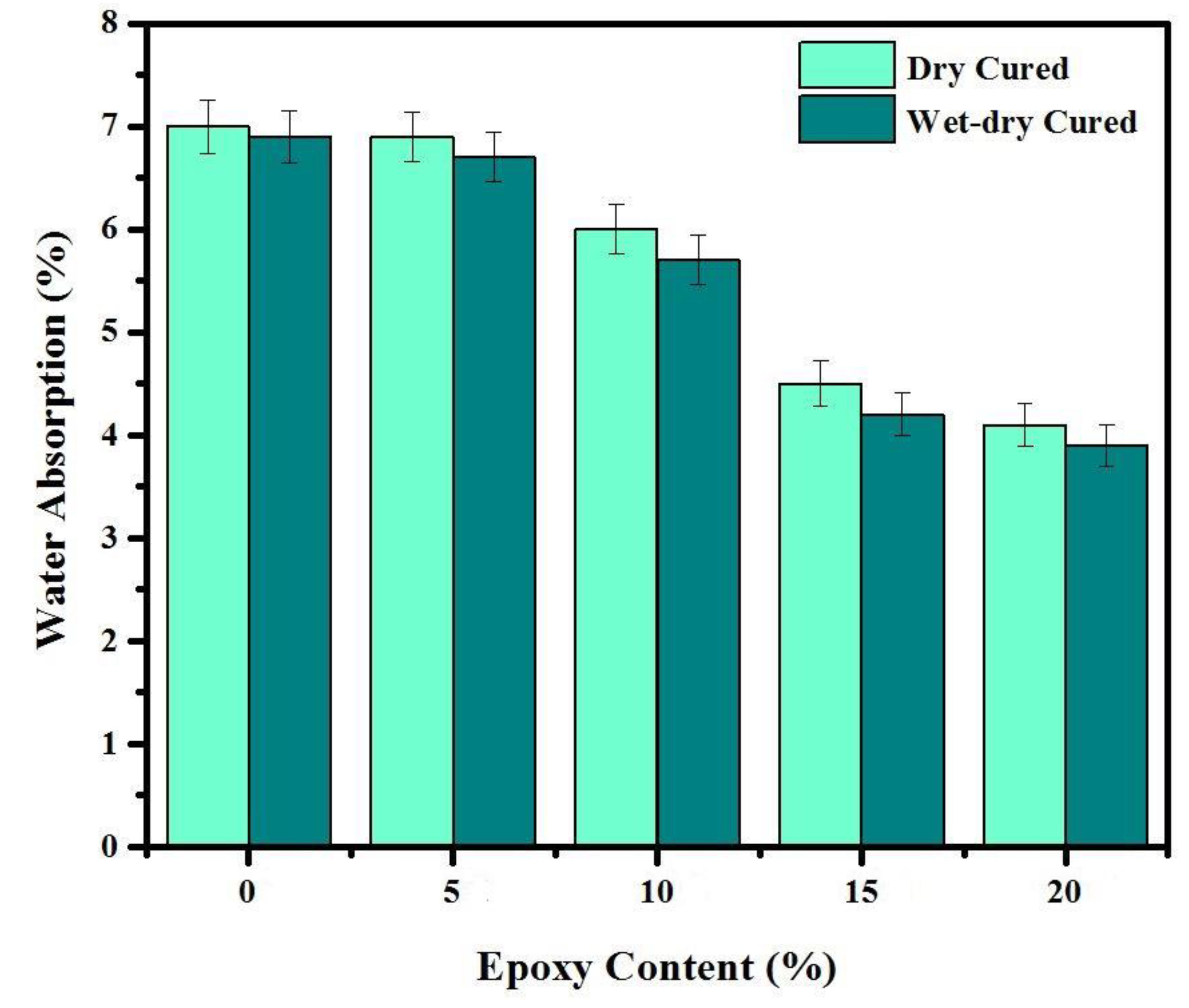 Materials 14 01255 g011