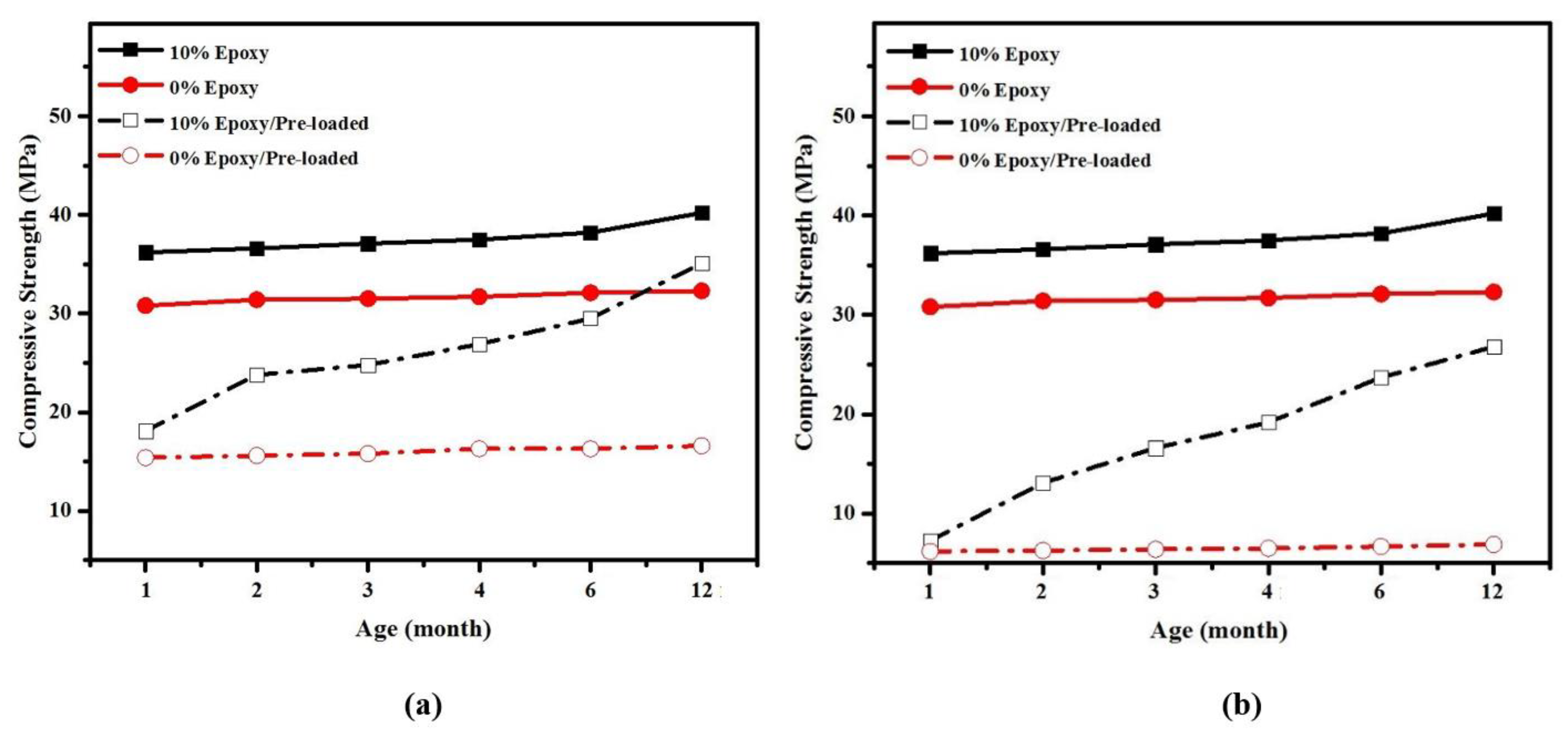 Materials 14 01255 g012