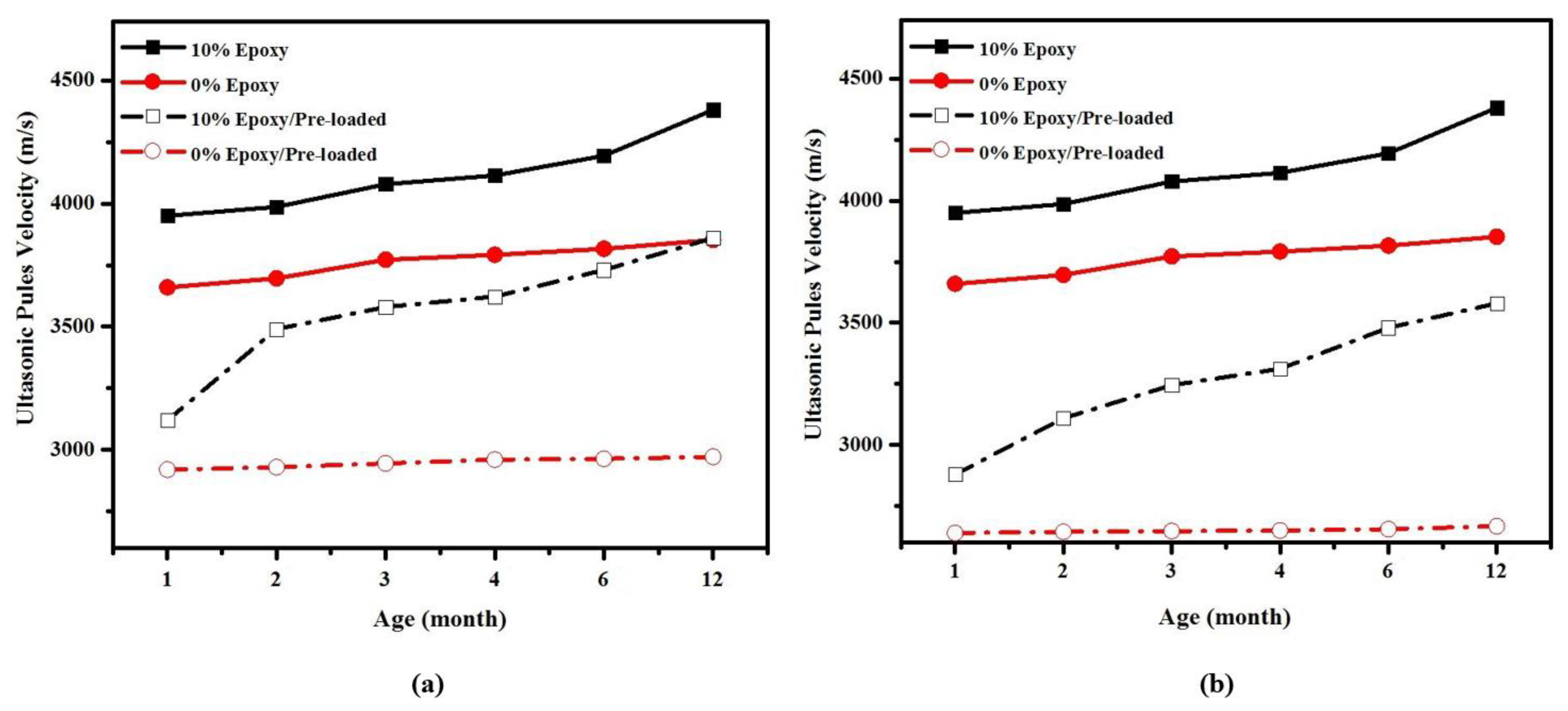 Materials 14 01255 g013