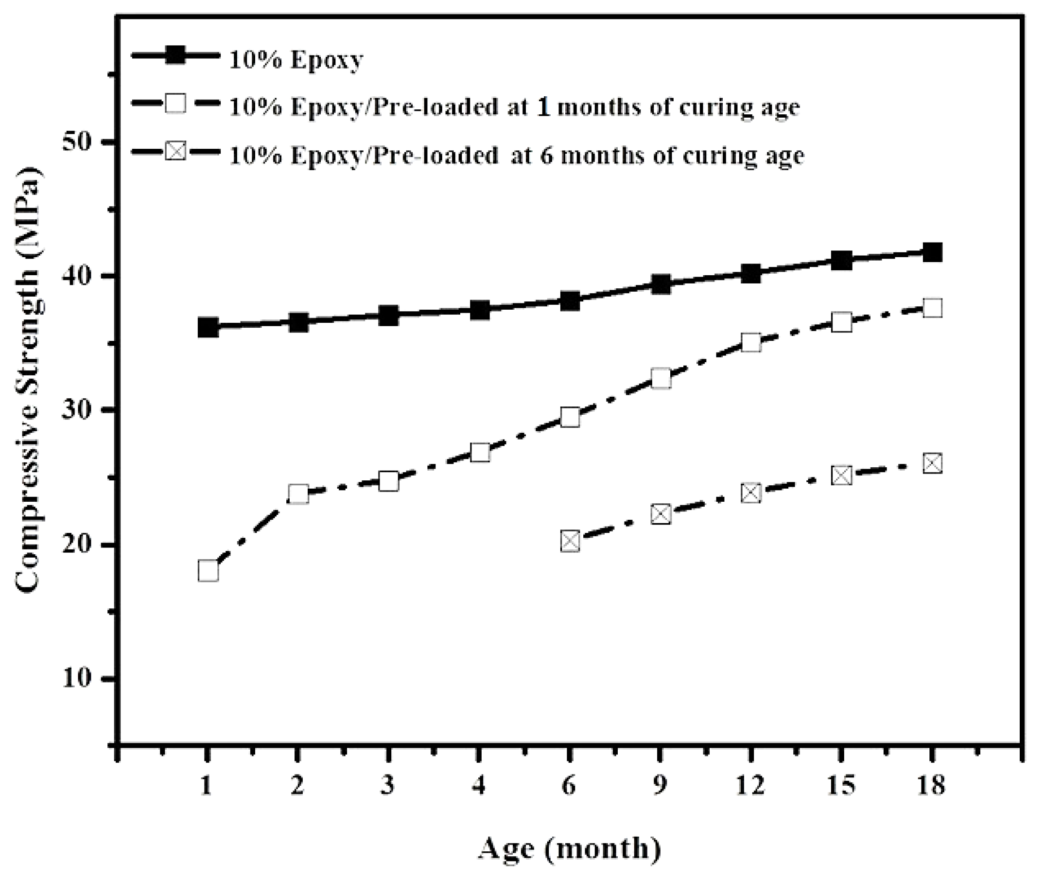 Materials 14 01255 g014