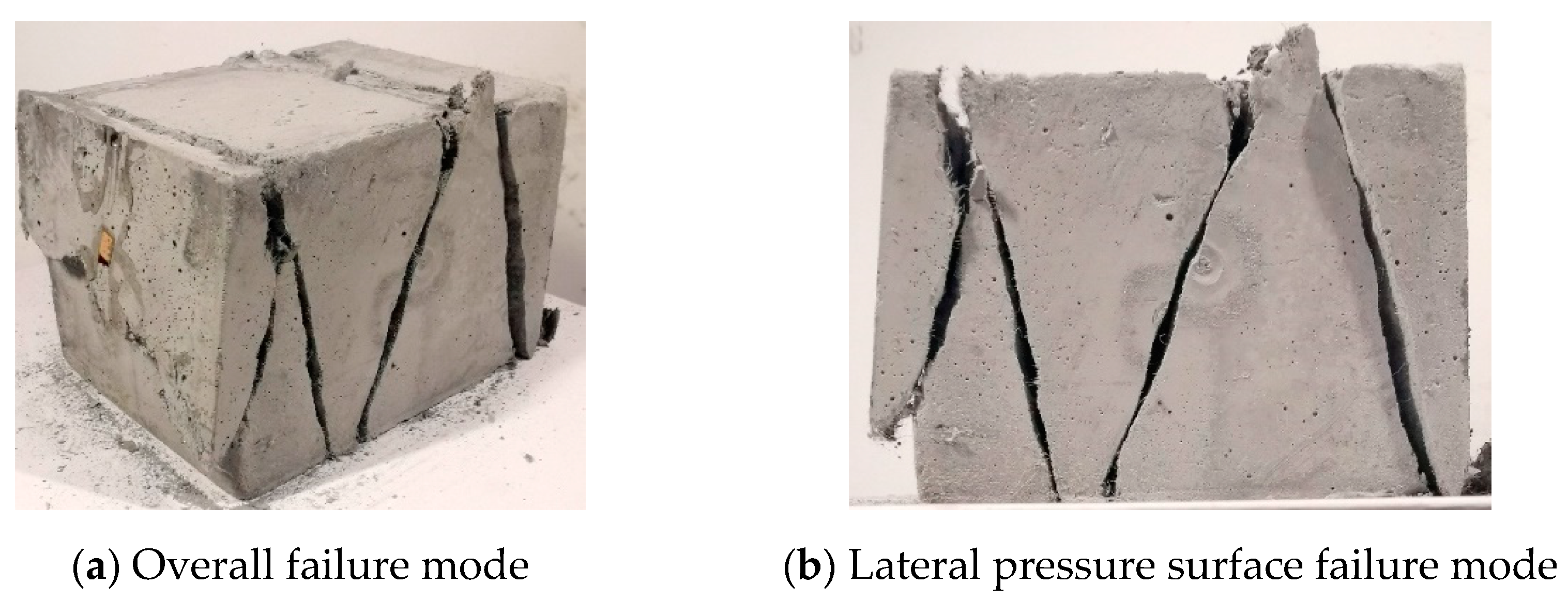 Materials 14 01257 g003 Materials 14 01257 g003