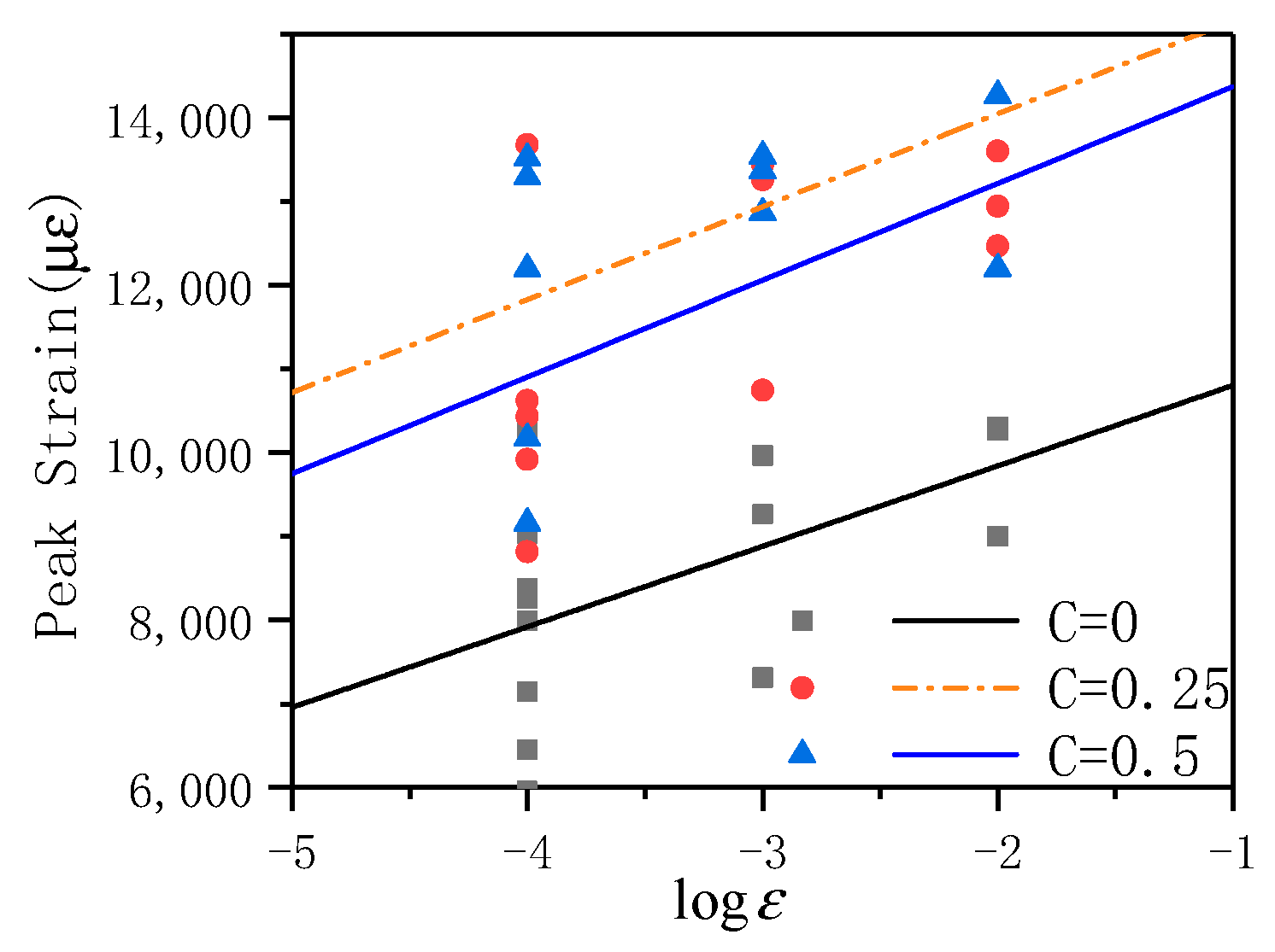 Materials 14 01257 g007 Materials 14 01257 g007