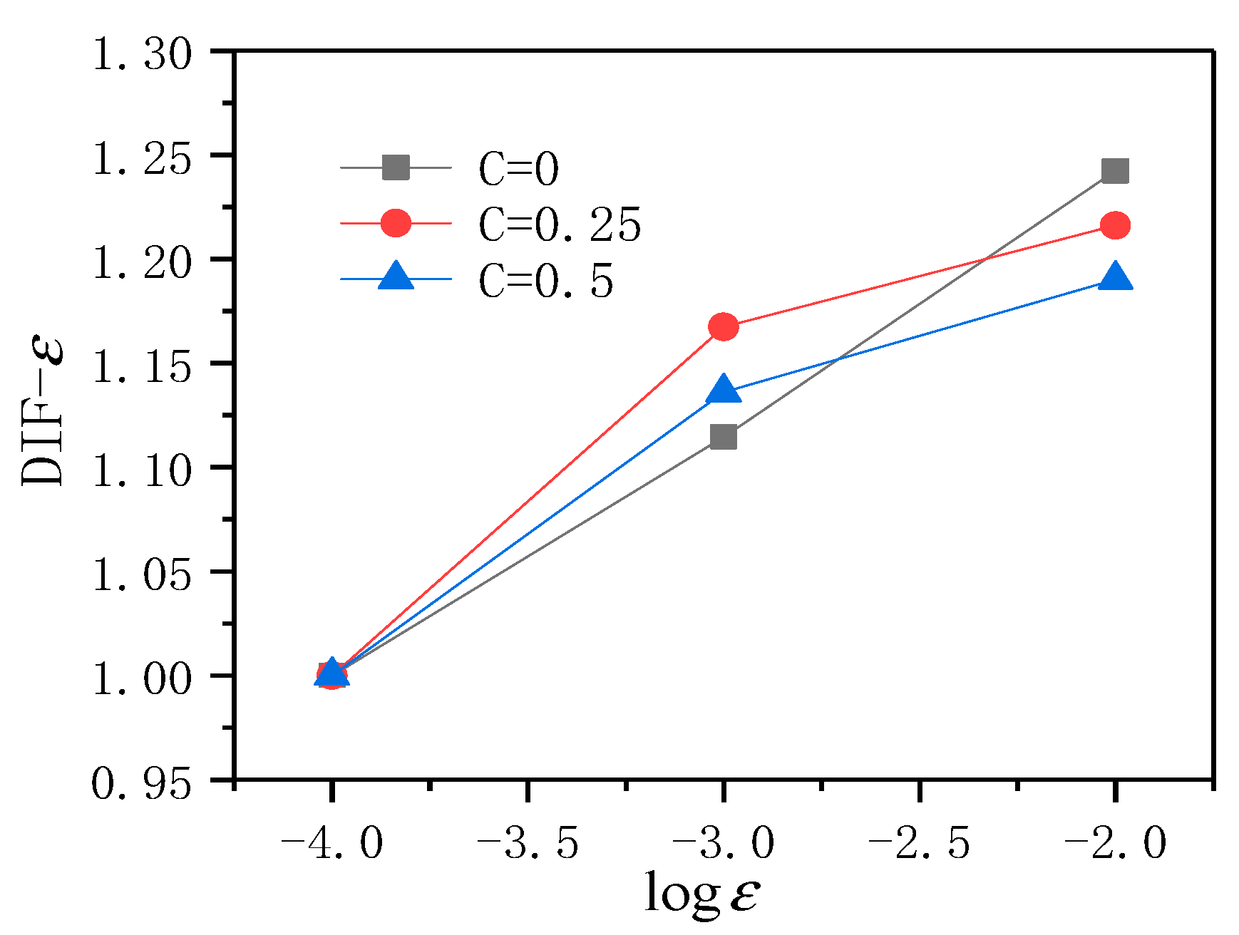 Materials 14 01257 g008 Materials 14 01257 g008