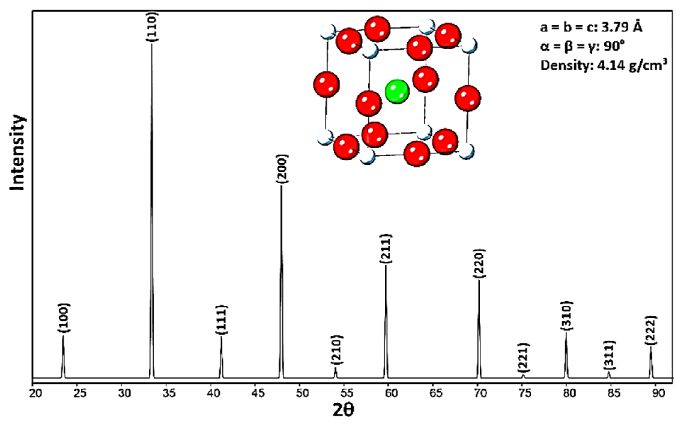 Materials 14 01258 g002 Materials 14 01258 g002