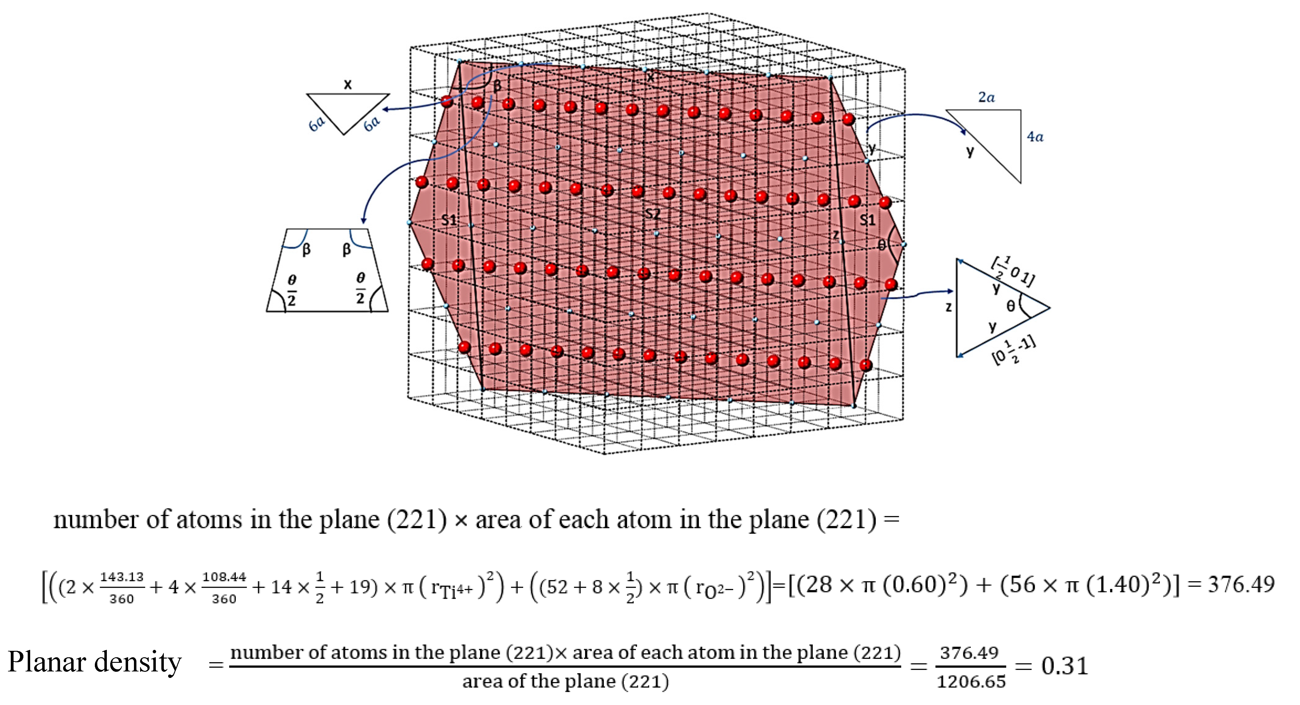 Materials 14 01258 g004b Materials 14 01258 g004b