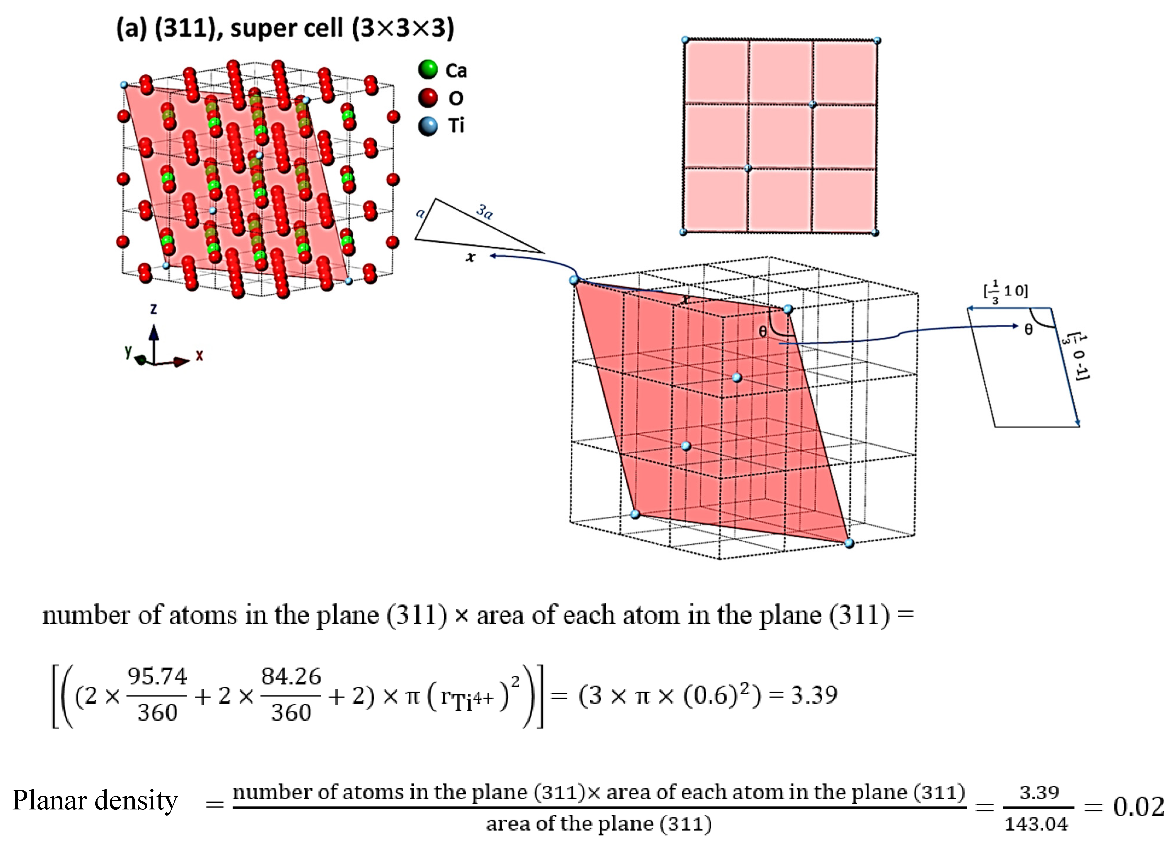 Materials 14 01258 g005a Materials 14 01258 g005a