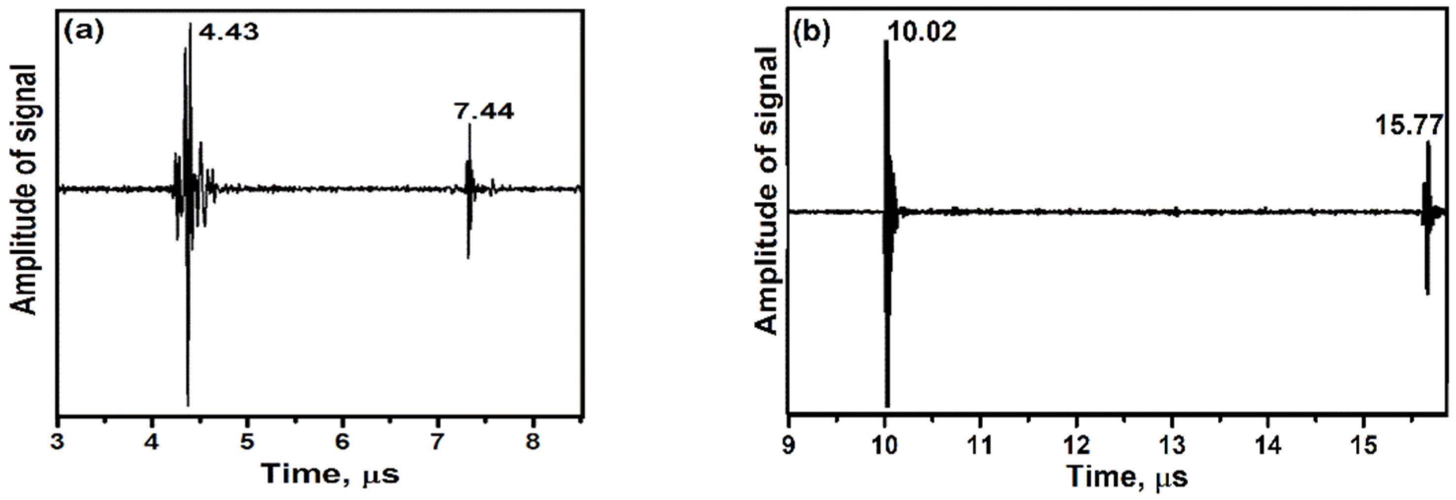 Materials 14 01258 g007 Materials 14 01258 g007