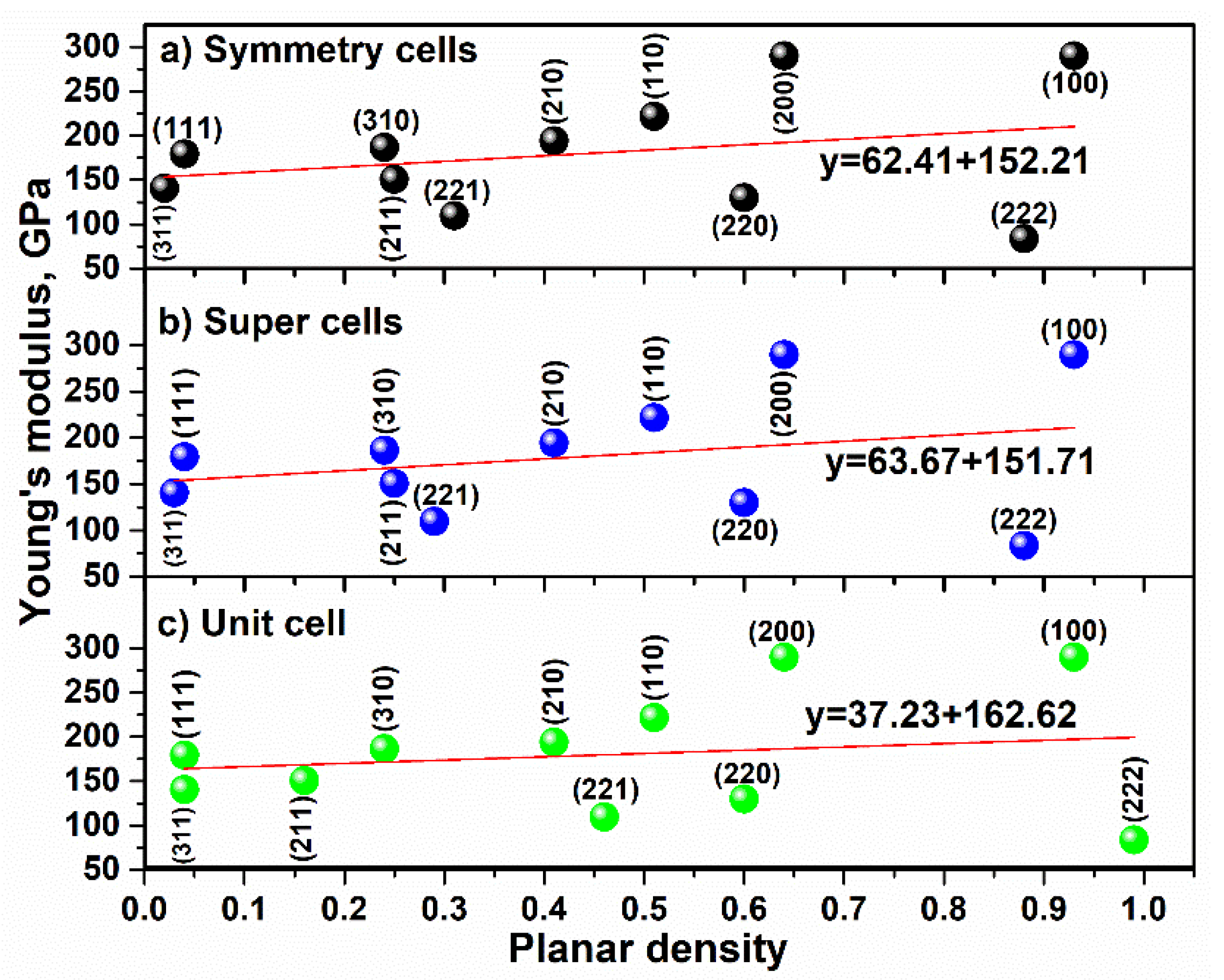 Materials 14 01258 g008 Materials 14 01258 g008