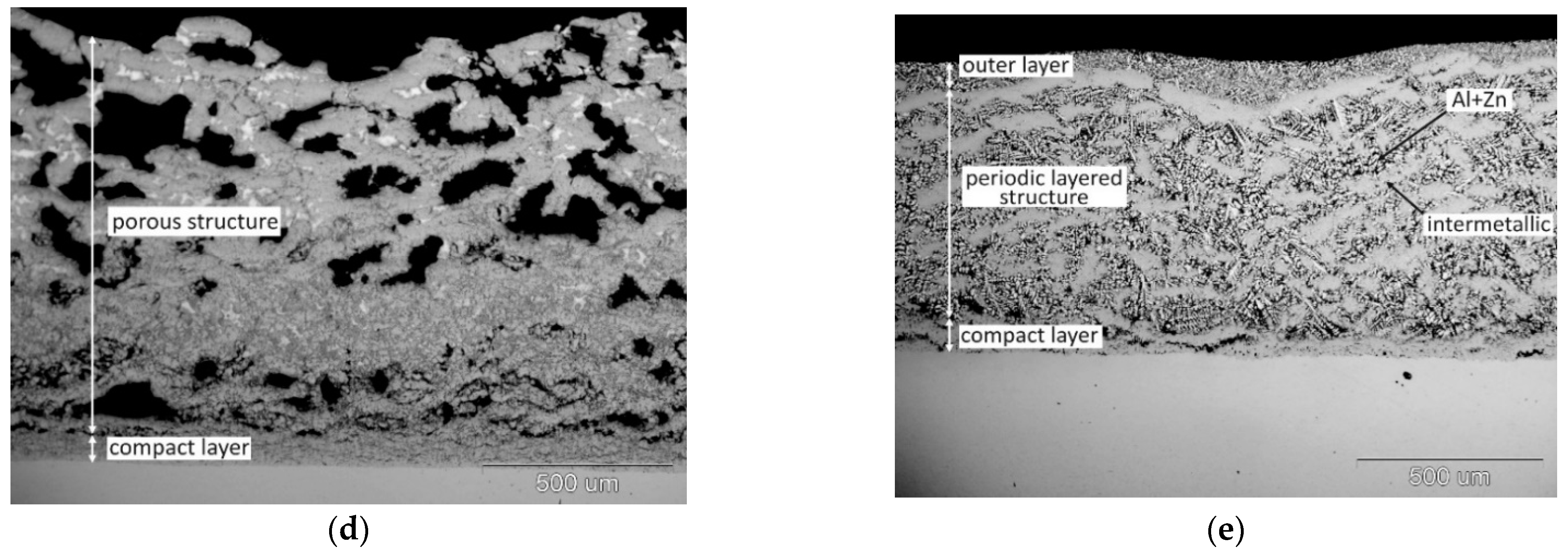 Materials 14 01259 g001b Materials 14 01259 g001b