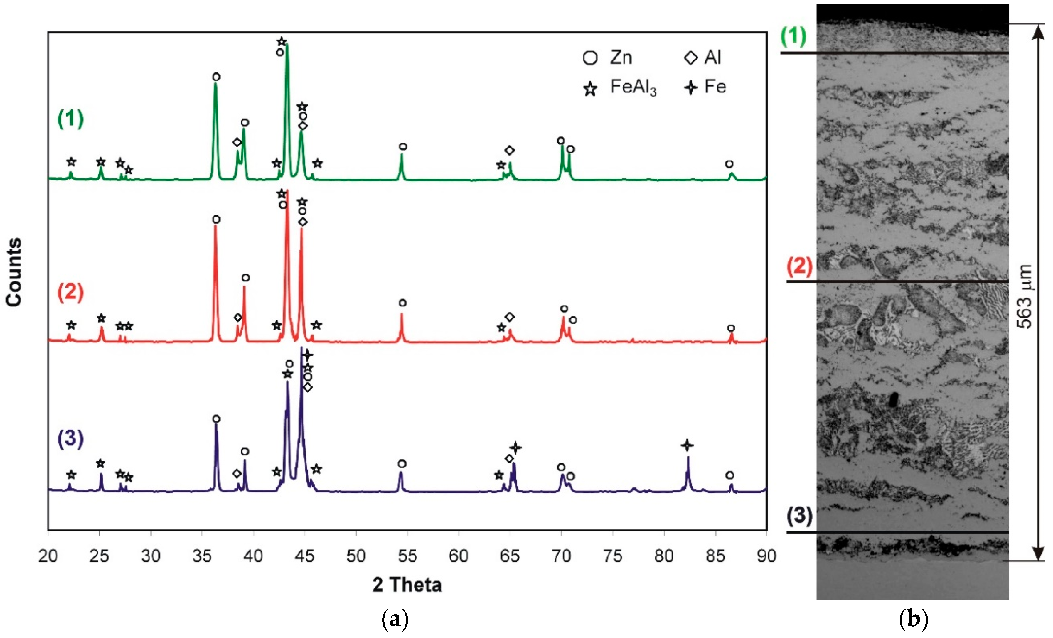 Materials 14 01259 g002 Materials 14 01259 g002