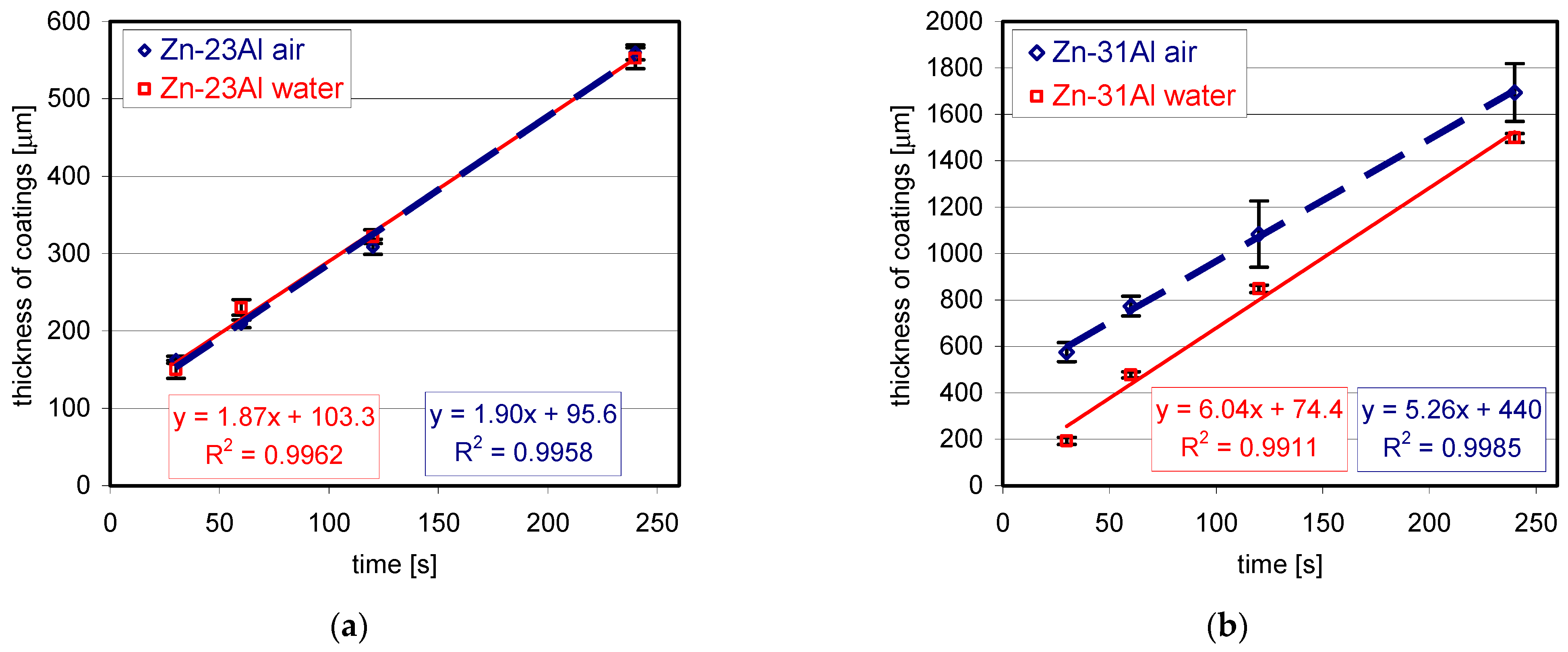 Materials 14 01259 g003 Materials 14 01259 g003