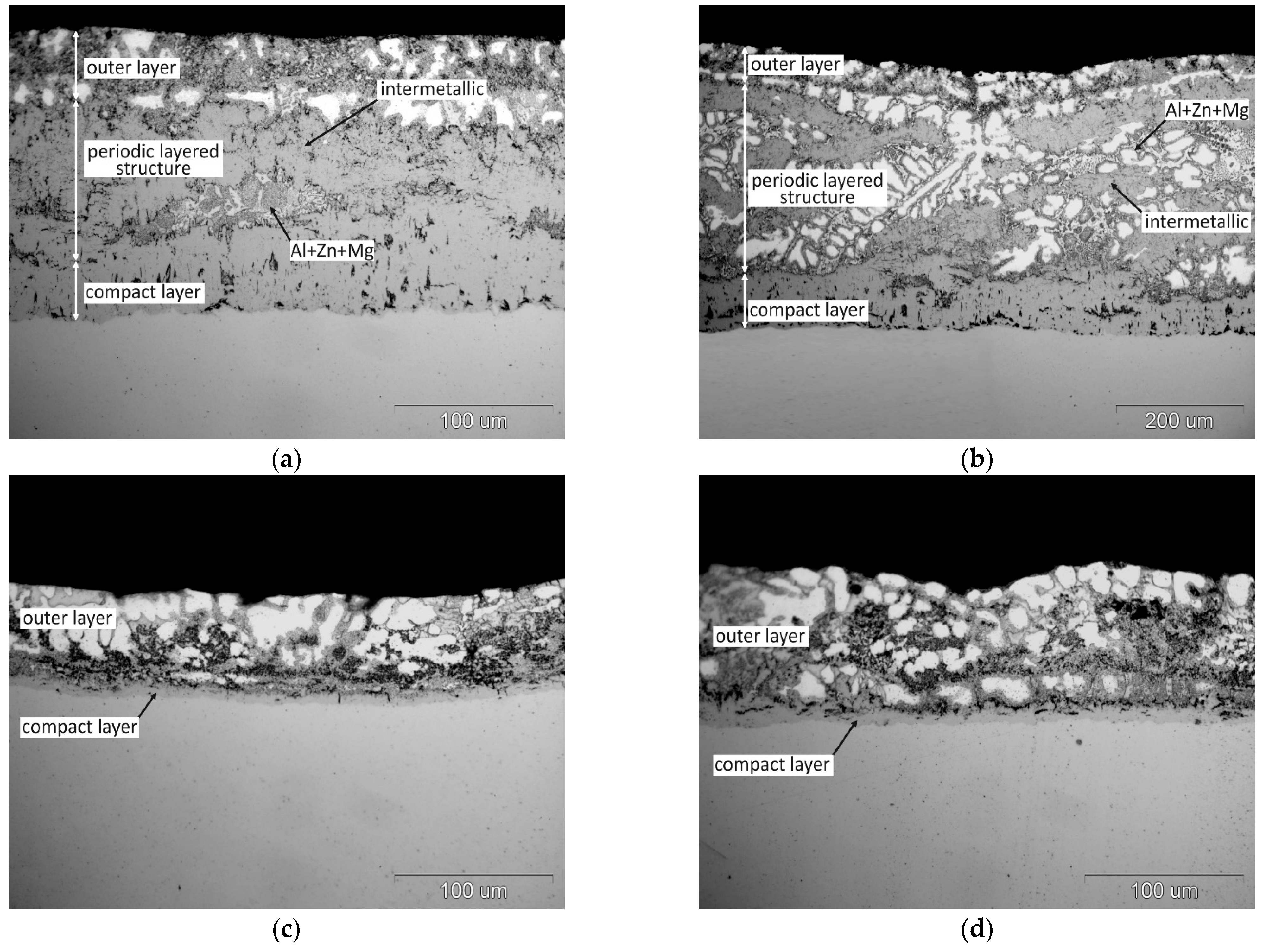 Materials 14 01259 g004 Materials 14 01259 g004