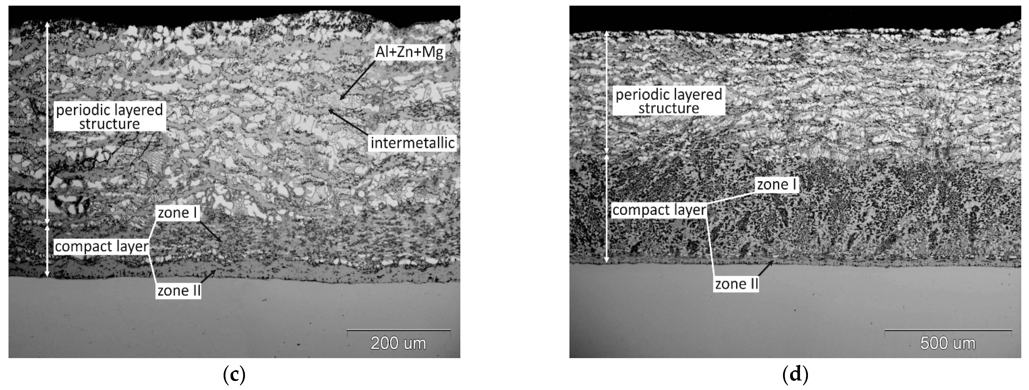 Materials 14 01259 g005b Materials 14 01259 g005b
