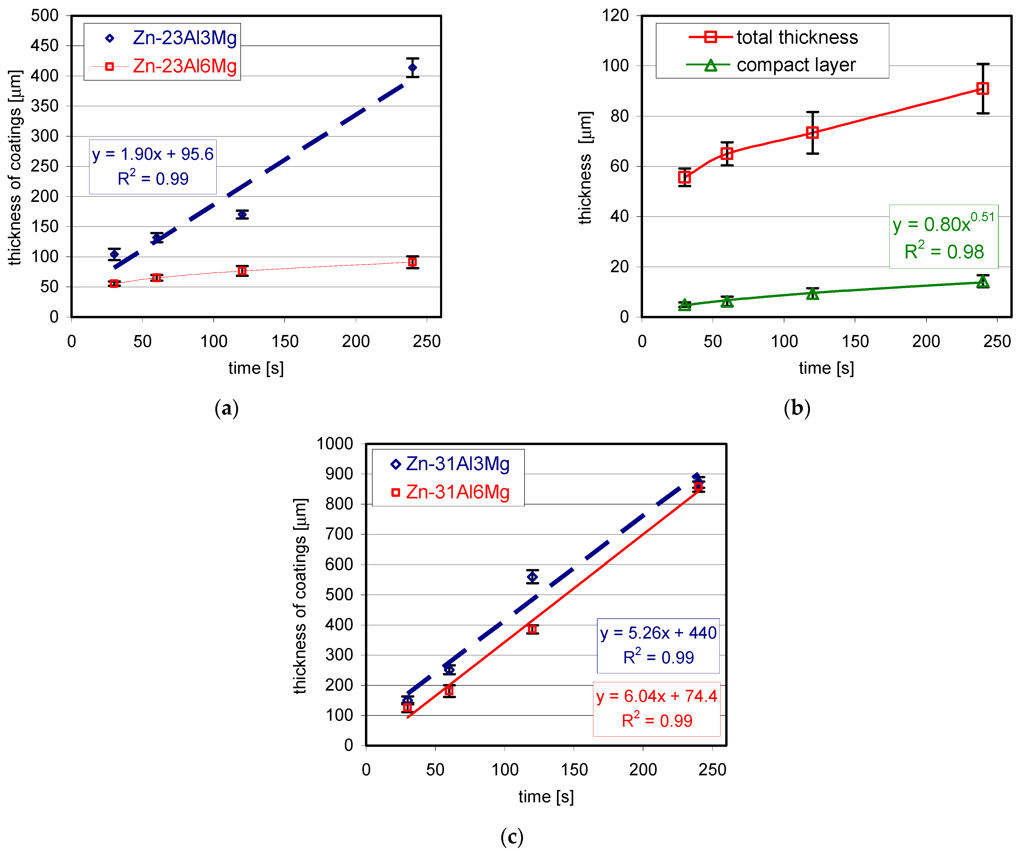 Materials 14 01259 g007 Materials 14 01259 g007